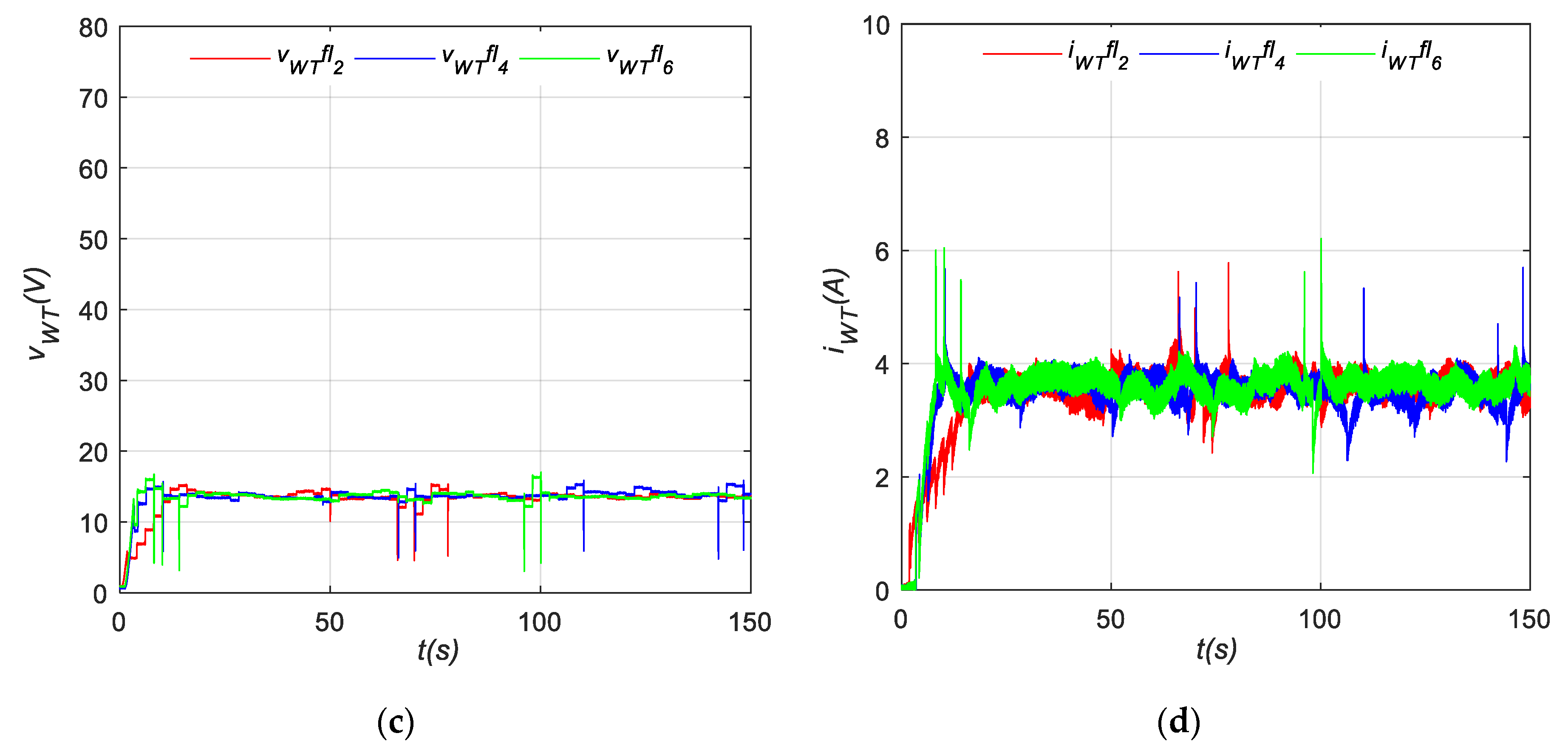 Applsci 10 08030 g013b Applsci 10 08030 g013b