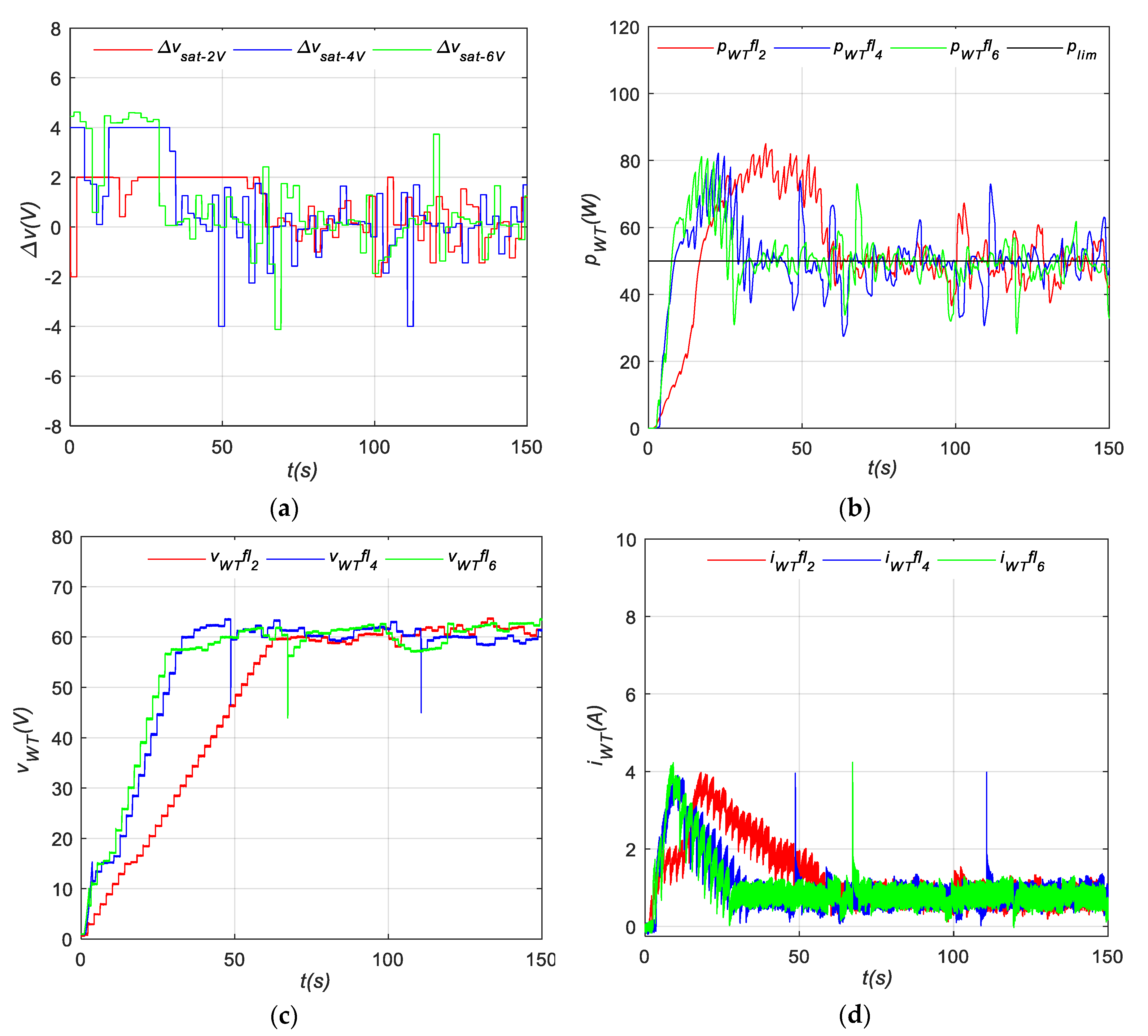 Applsci 10 08030 g014 Applsci 10 08030 g014