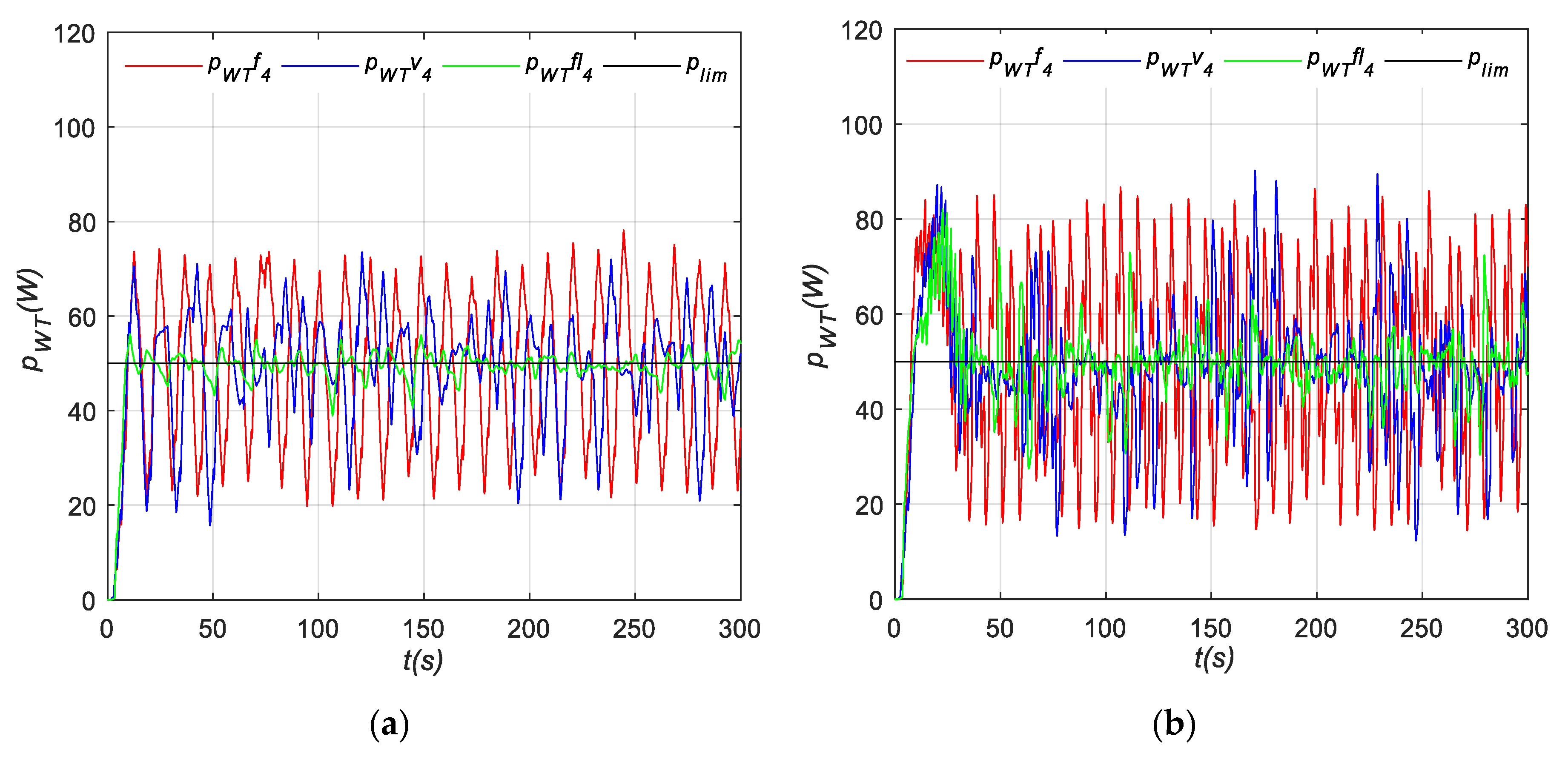 Applsci 10 08030 g015 Applsci 10 08030 g015