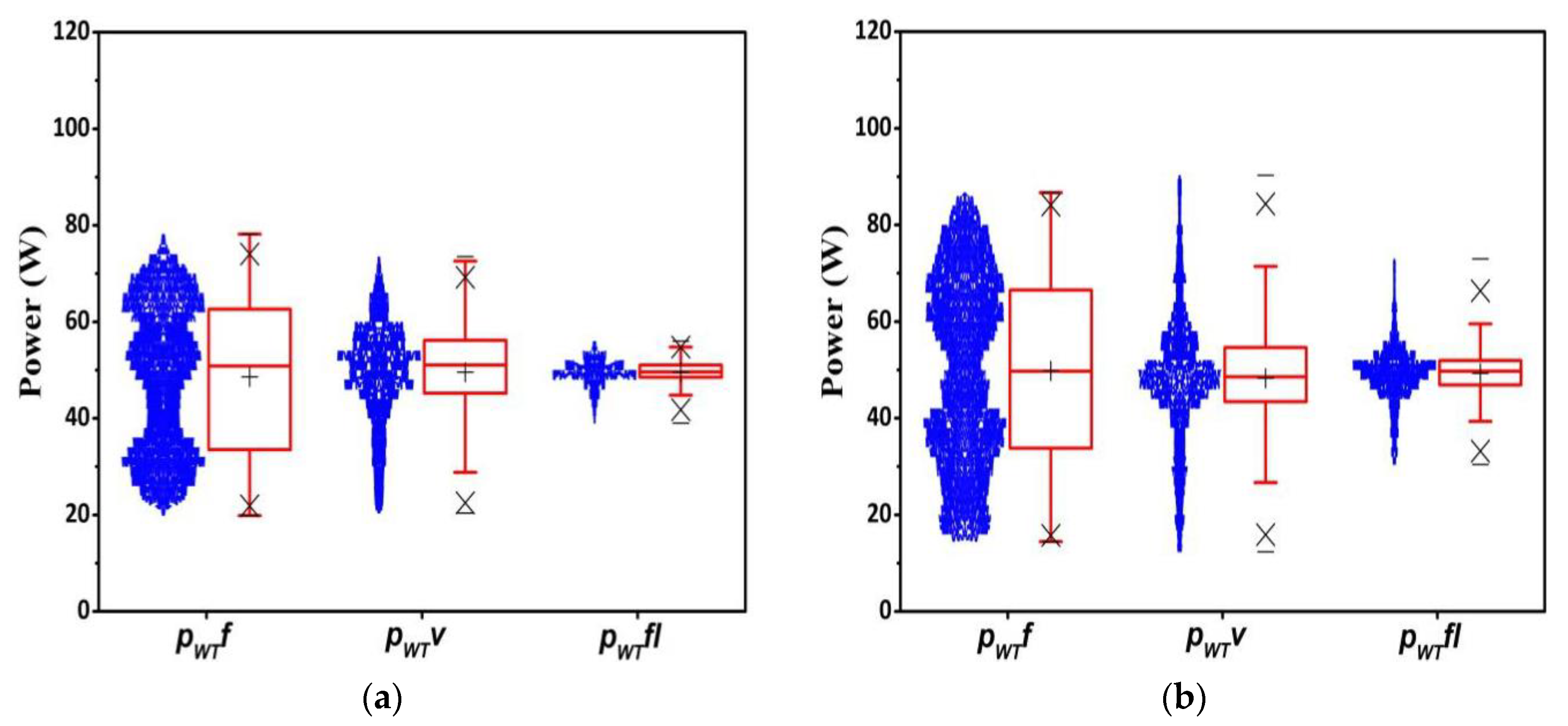 Applsci 10 08030 g016 Applsci 10 08030 g016