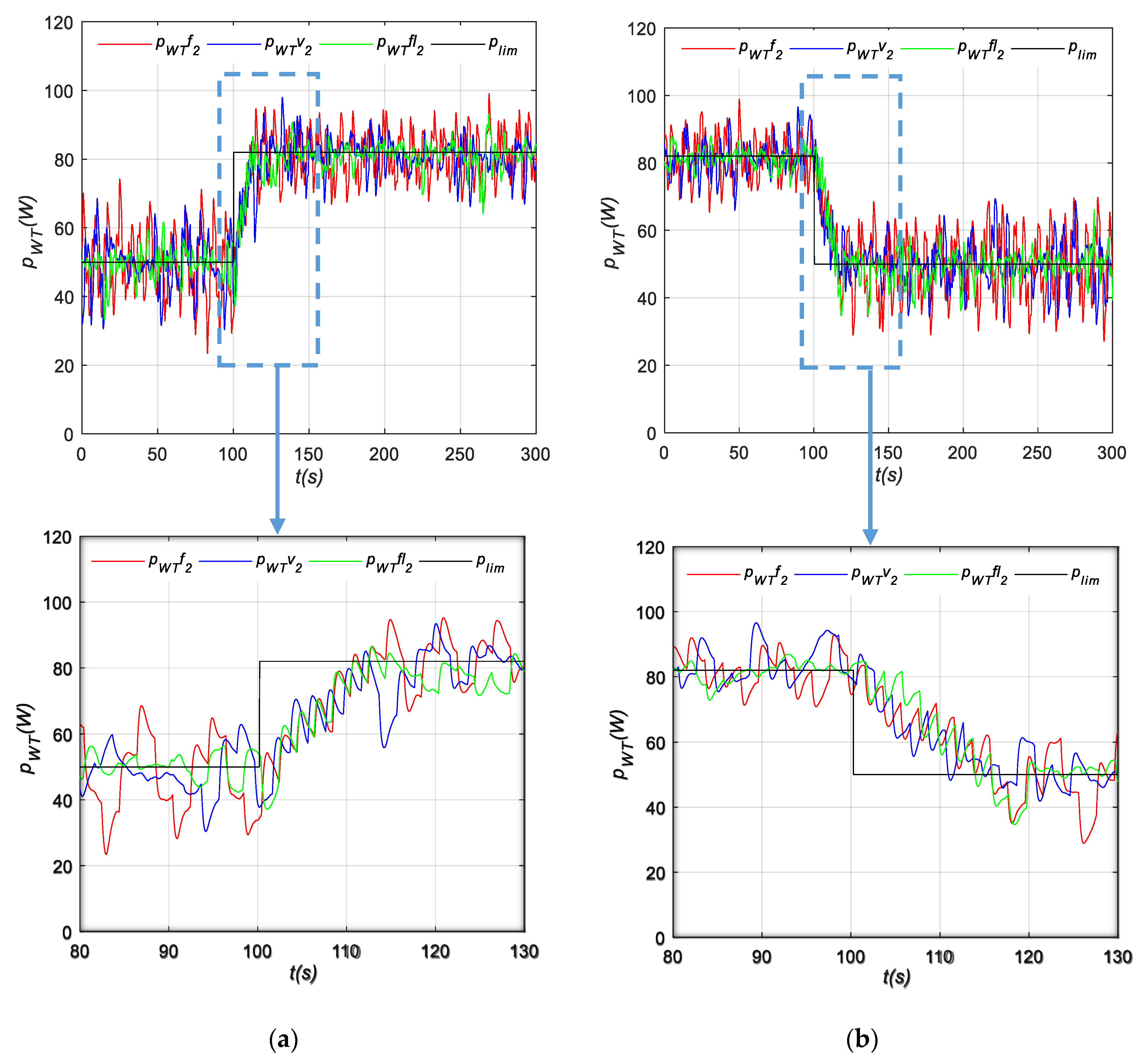 Applsci 10 08030 g017 Applsci 10 08030 g017