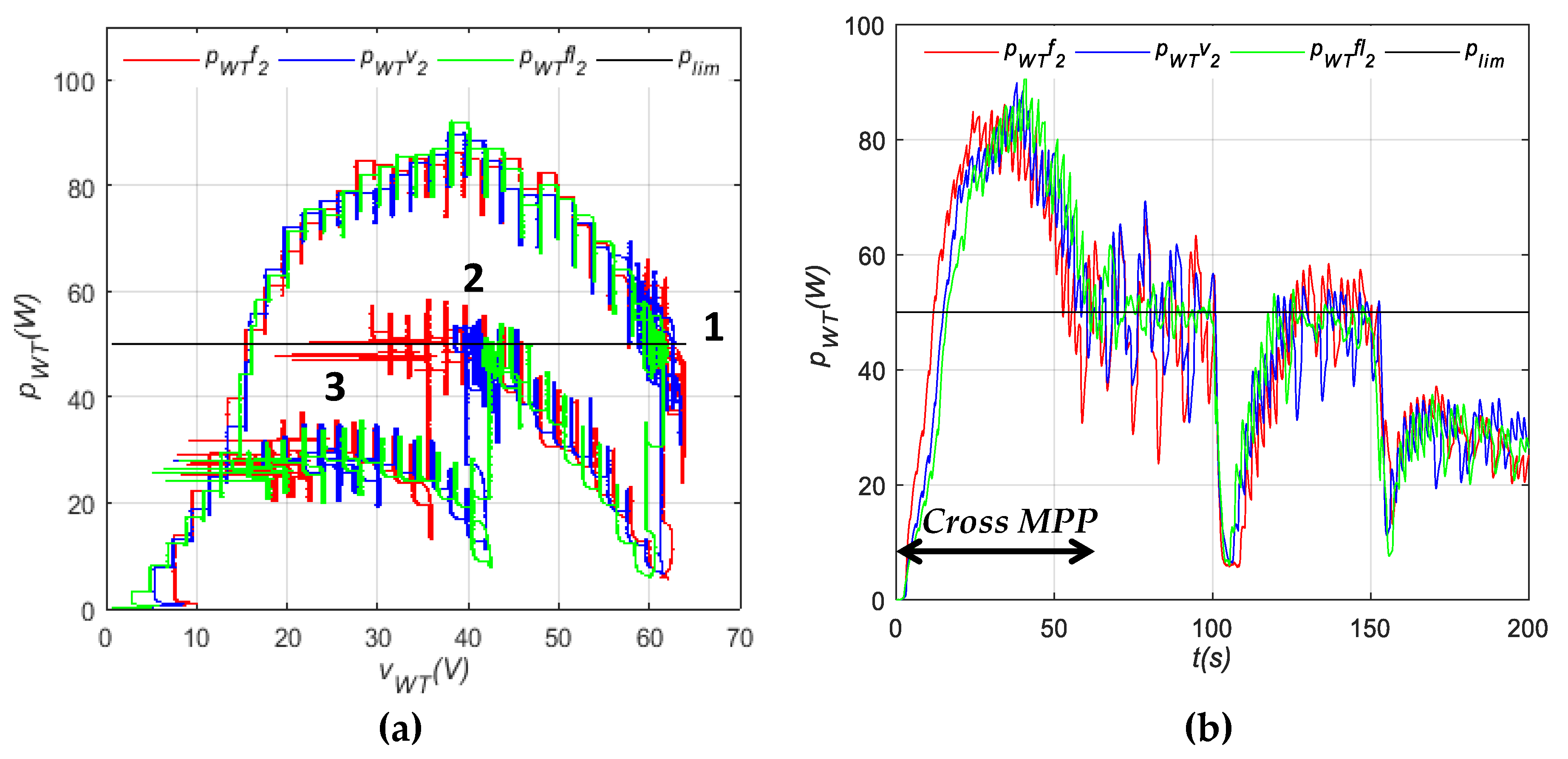 Applsci 10 08030 g019 Applsci 10 08030 g019
