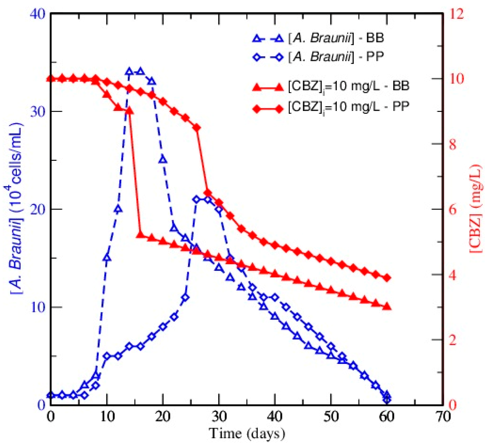 Applsci 10 08034 g002 Applsci 10 08034 g002