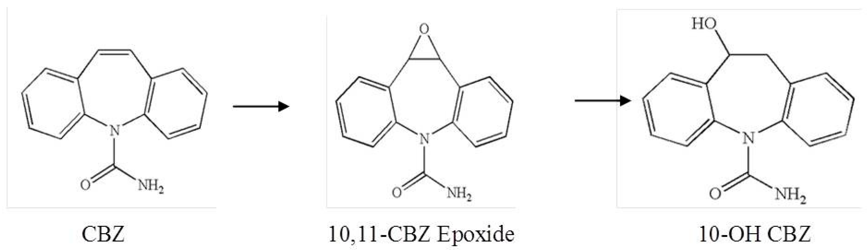 Applsci 10 08034 g007 Applsci 10 08034 g007