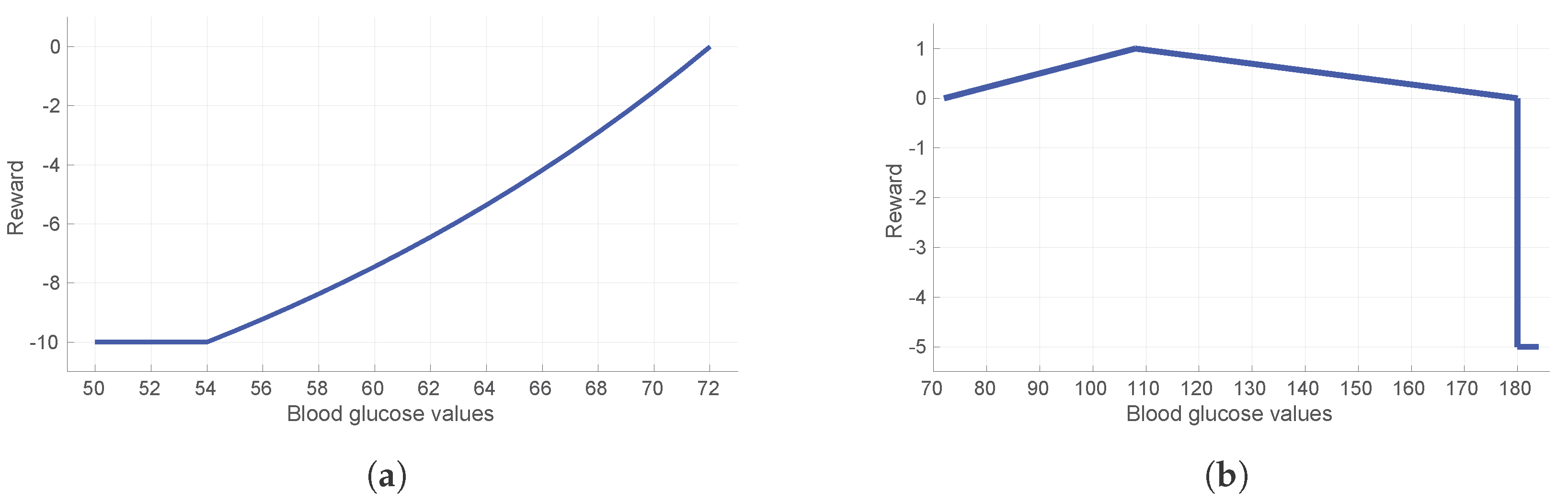 Applsci 10 08037 g001