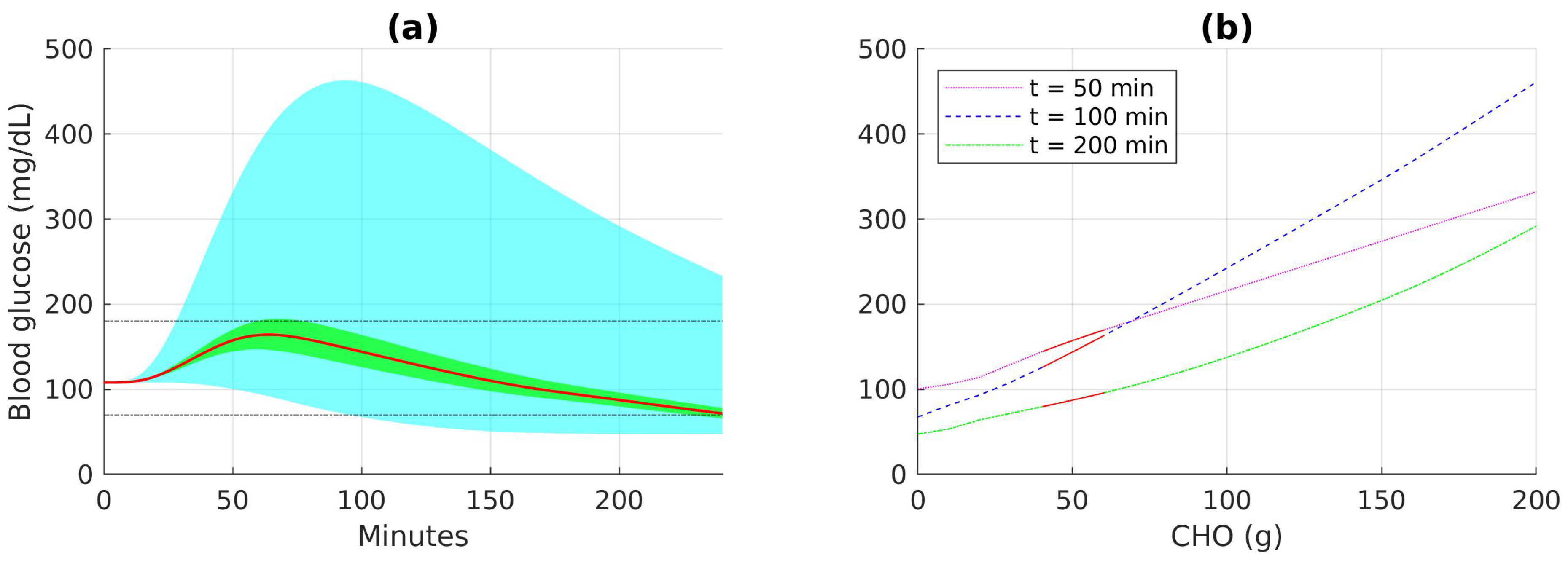 Applsci 10 08037 g006
