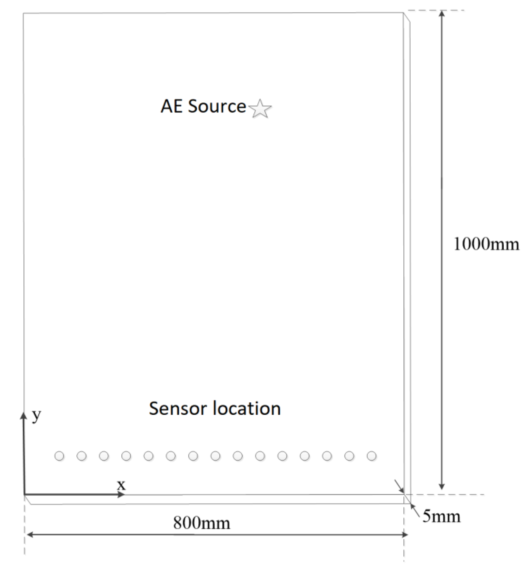 Applsci 10 08045 g006