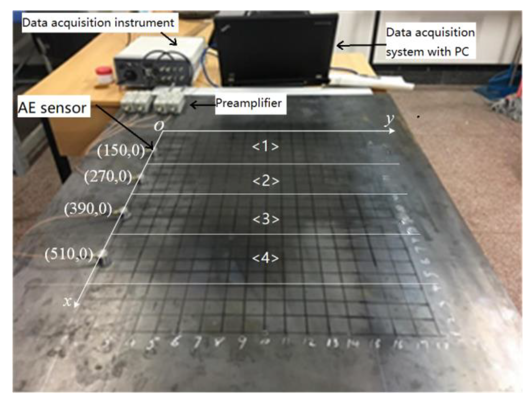 Applsci 10 08045 g008