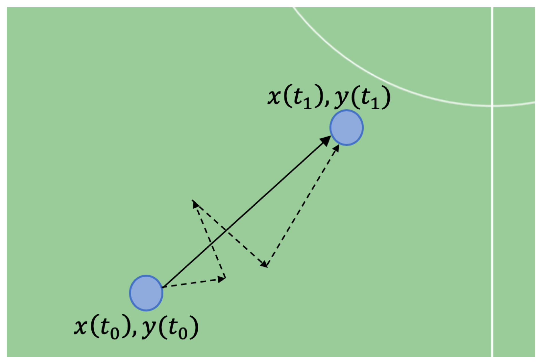 Applsci 10 08046 g001