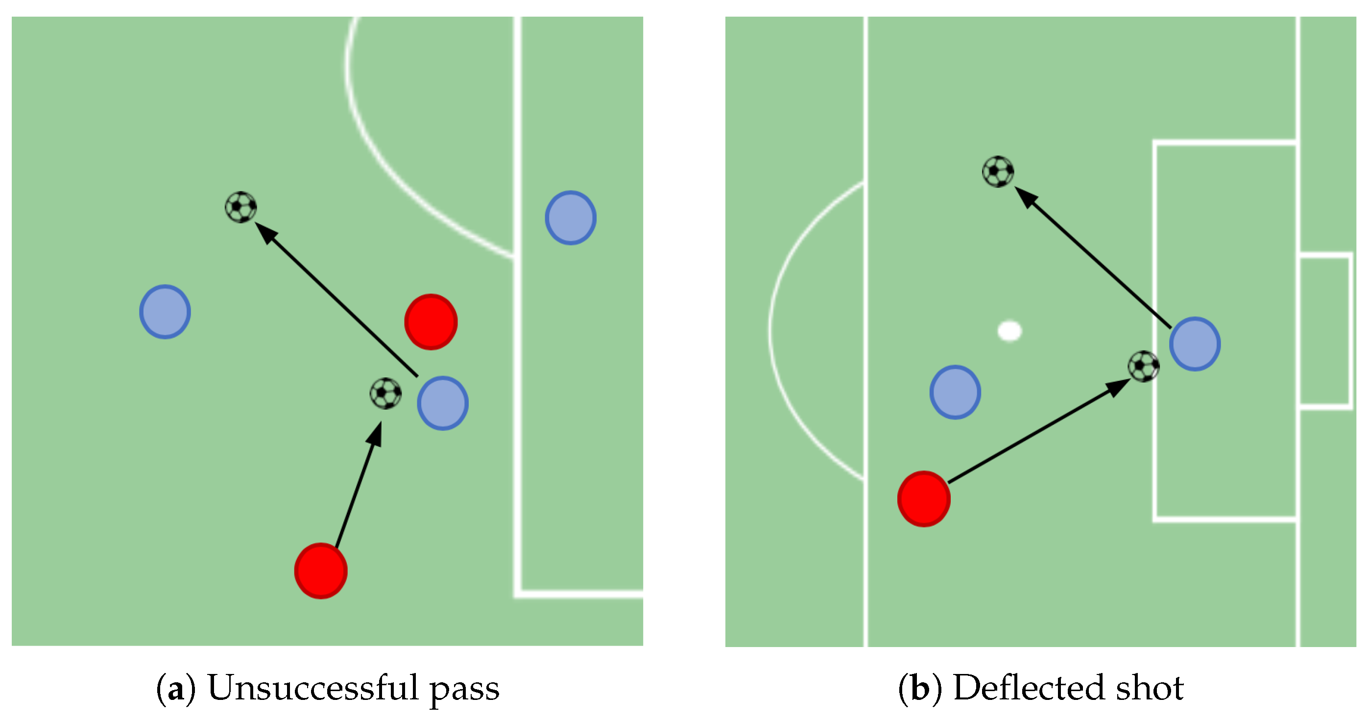 Applsci 10 08046 g002