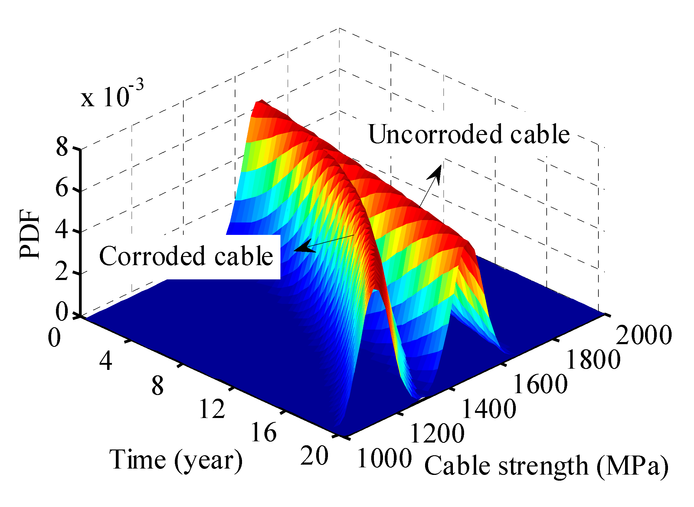 Applsci 10 08049 g003 Applsci 10 08049 g003