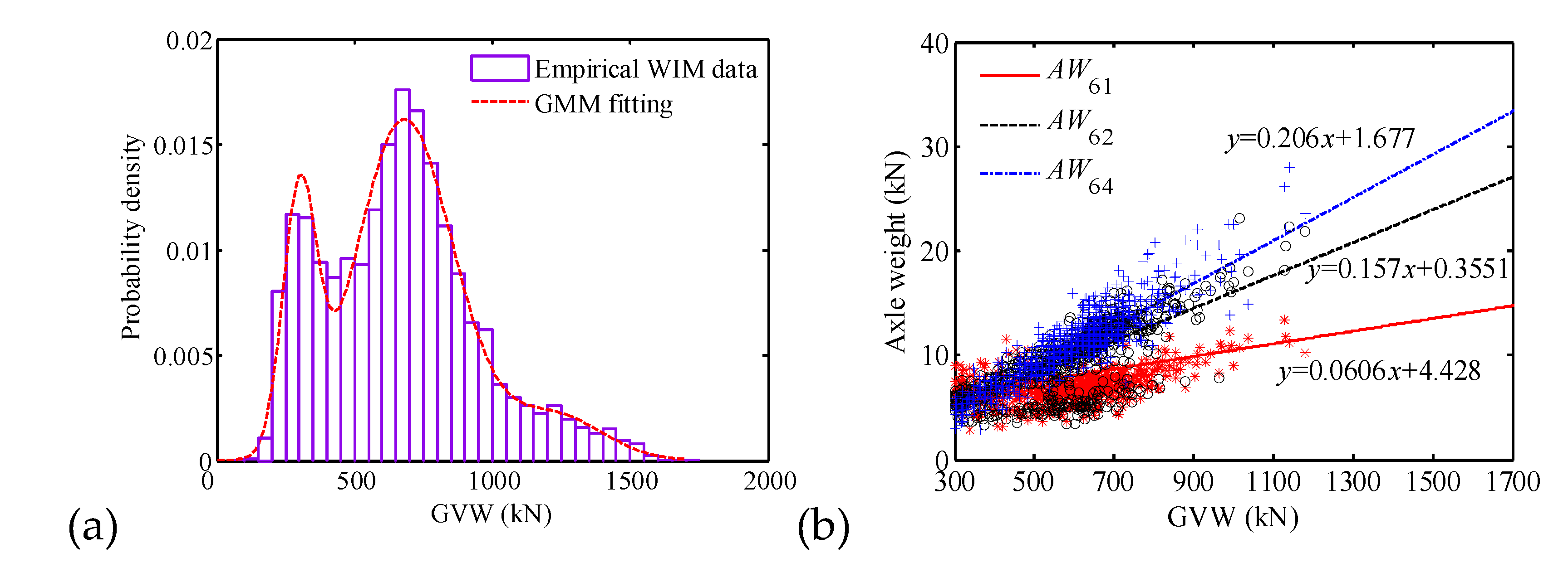 Applsci 10 08049 g009 Applsci 10 08049 g009