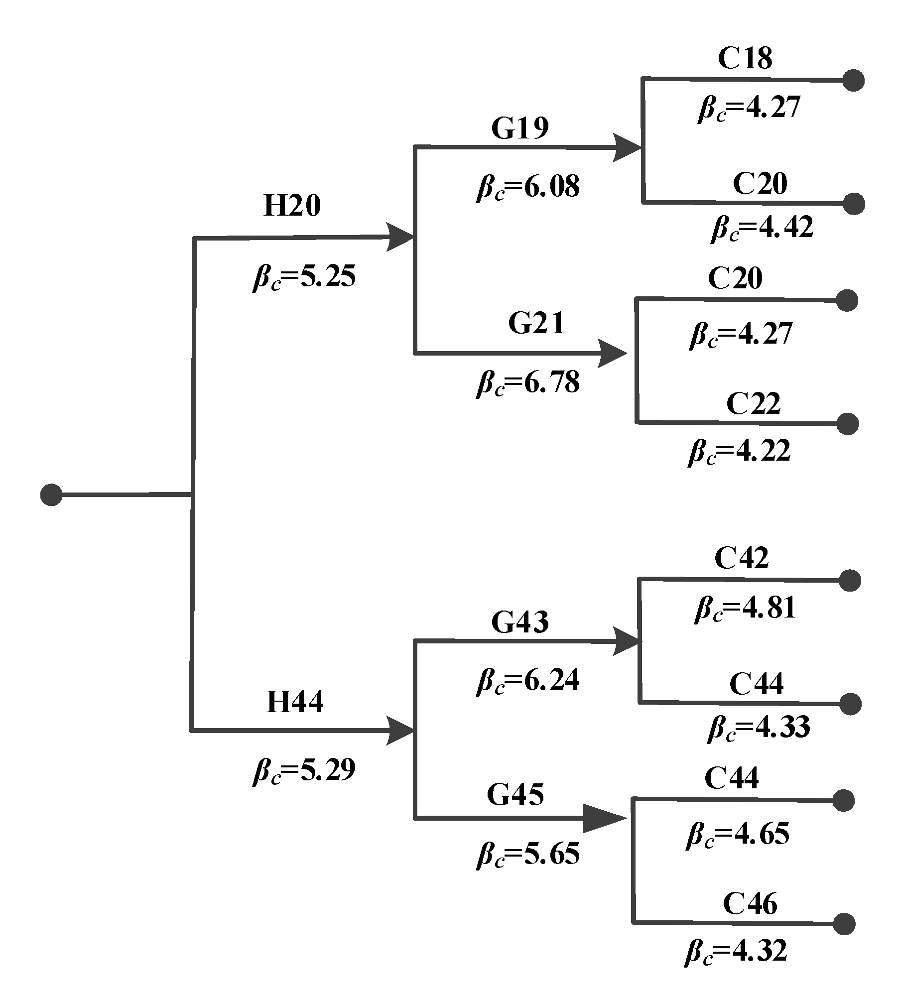 Applsci 10 08049 g014 Applsci 10 08049 g014