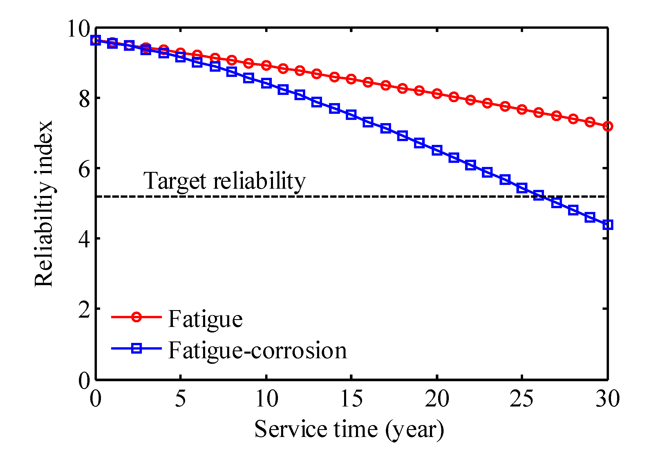 Applsci 10 08049 g016 Applsci 10 08049 g016