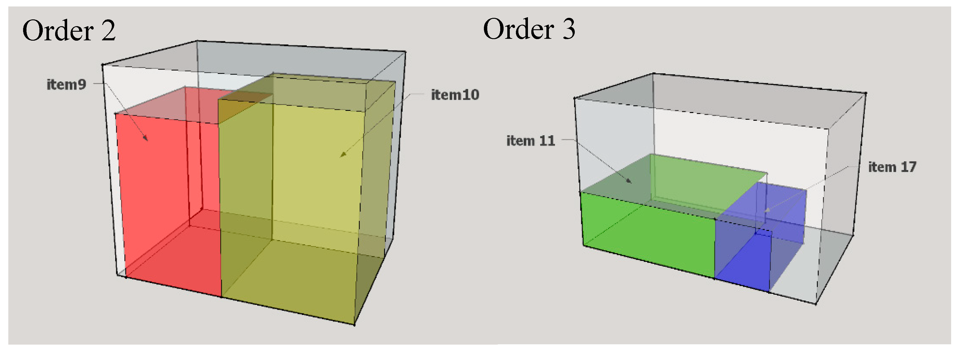 Applsci 10 08050 g008