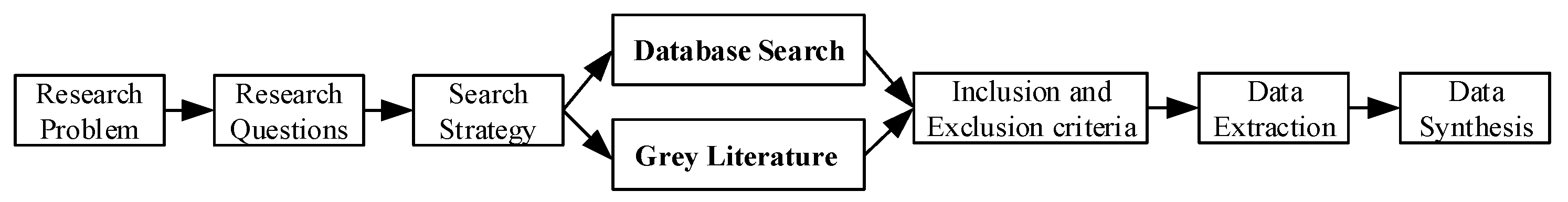 Applsci 10 08052 g001