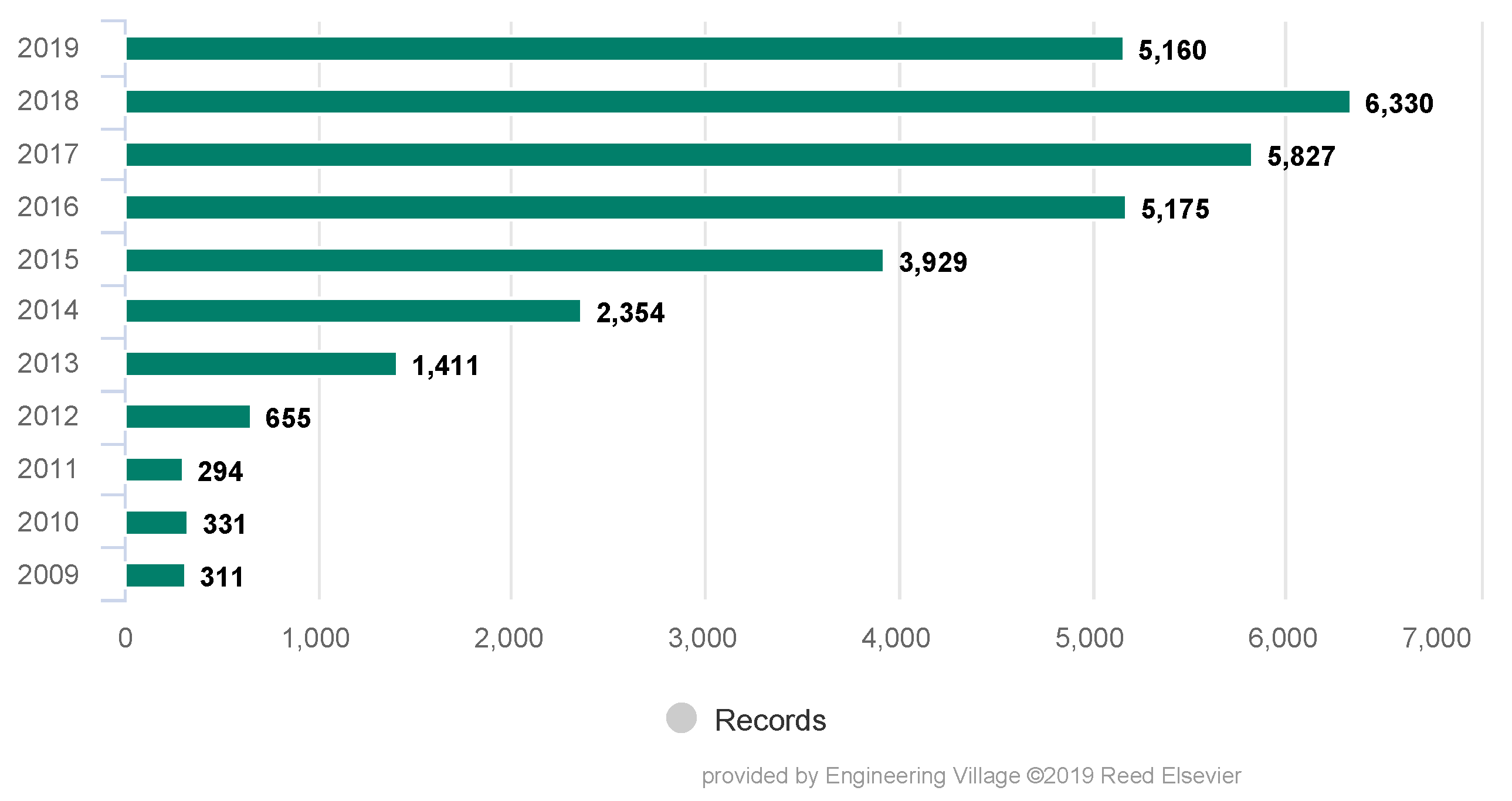 Applsci 10 08052 g002