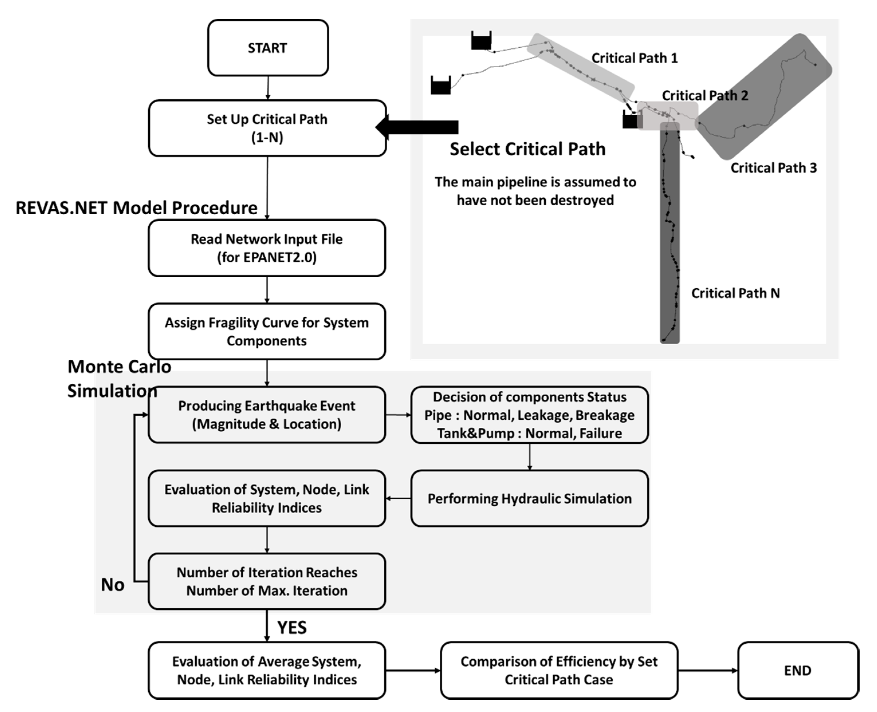 Applsci 10 08056 g001 Applsci 10 08056 g001