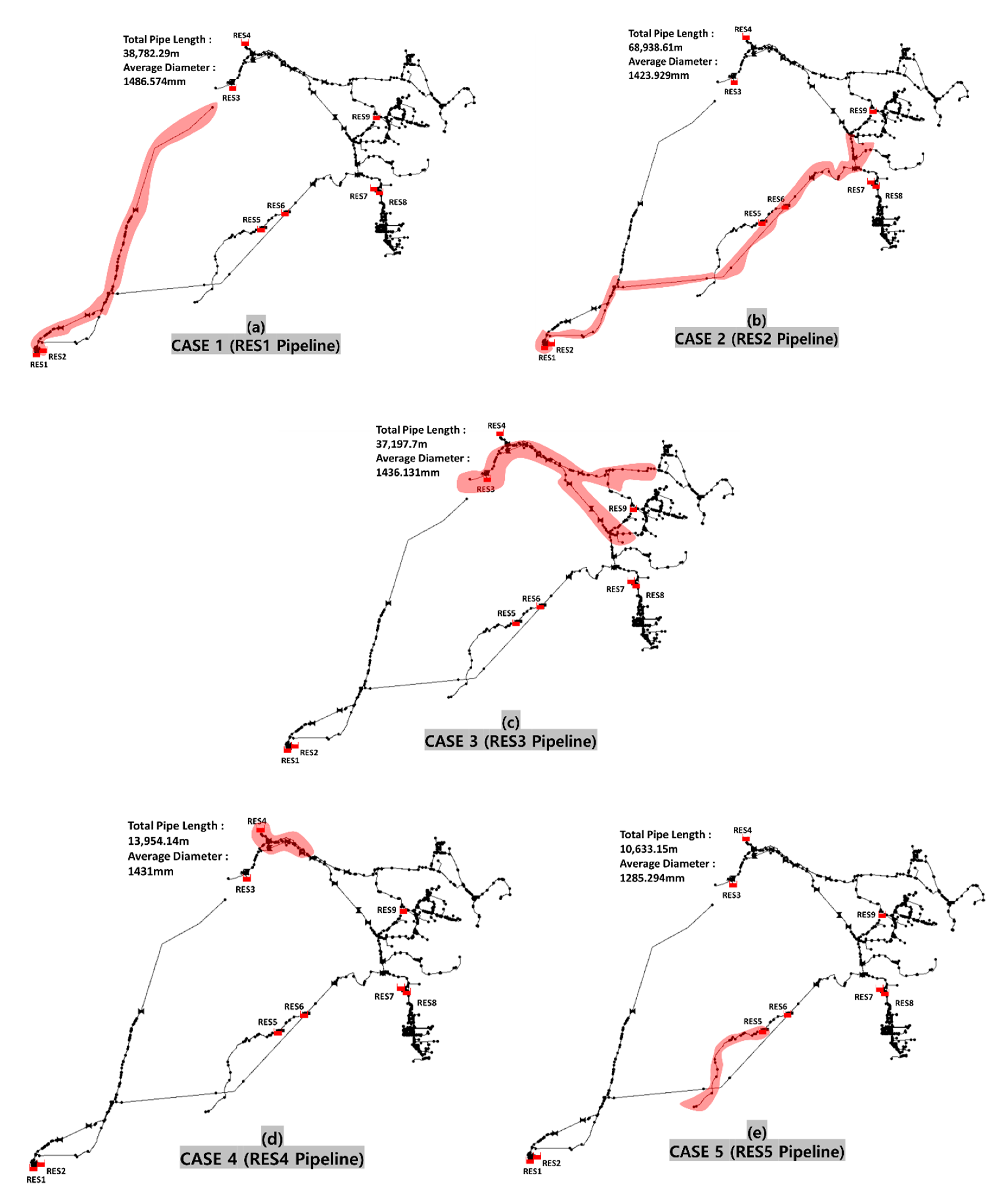 Applsci 10 08056 g004a Applsci 10 08056 g004a