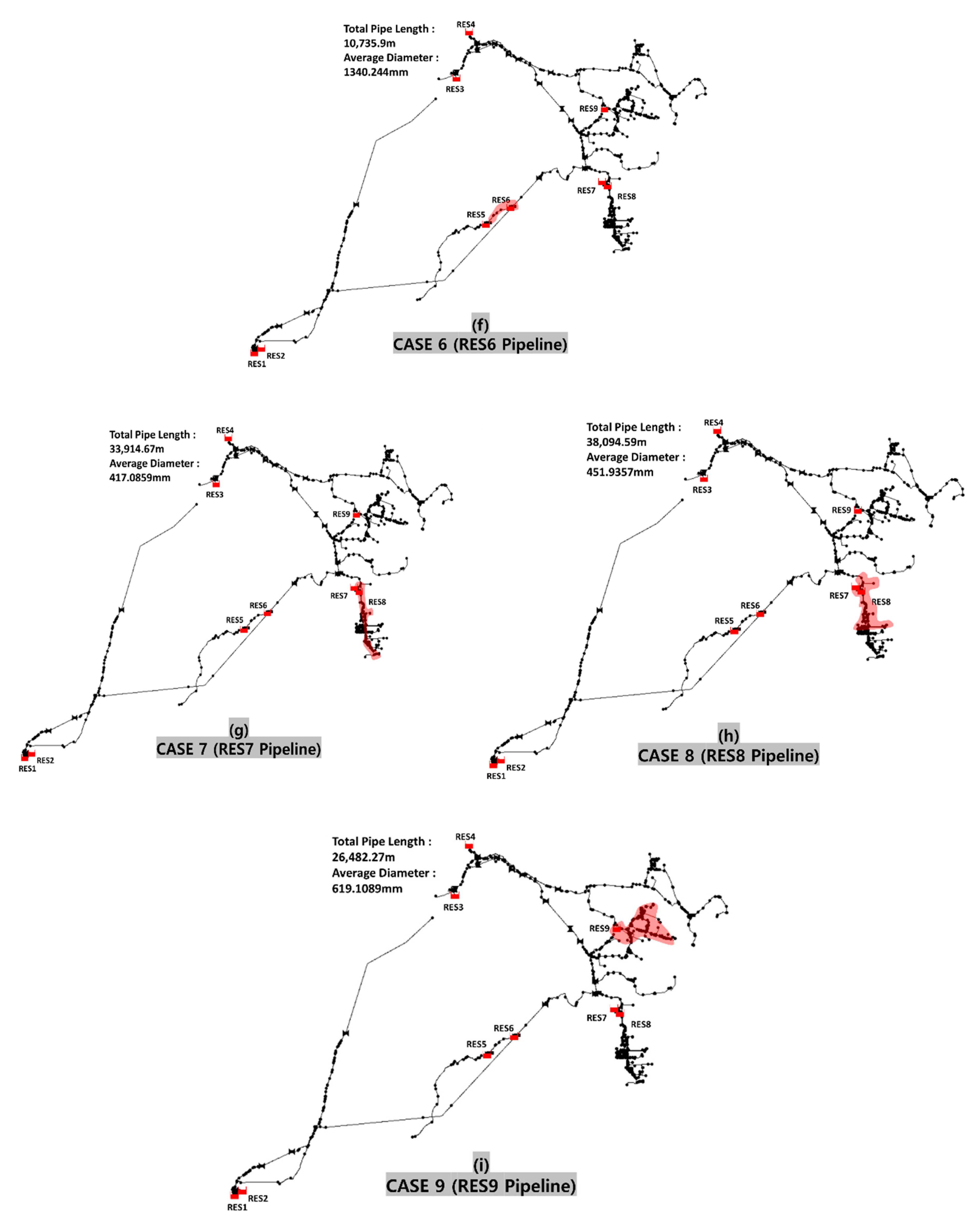 Applsci 10 08056 g004b Applsci 10 08056 g004b