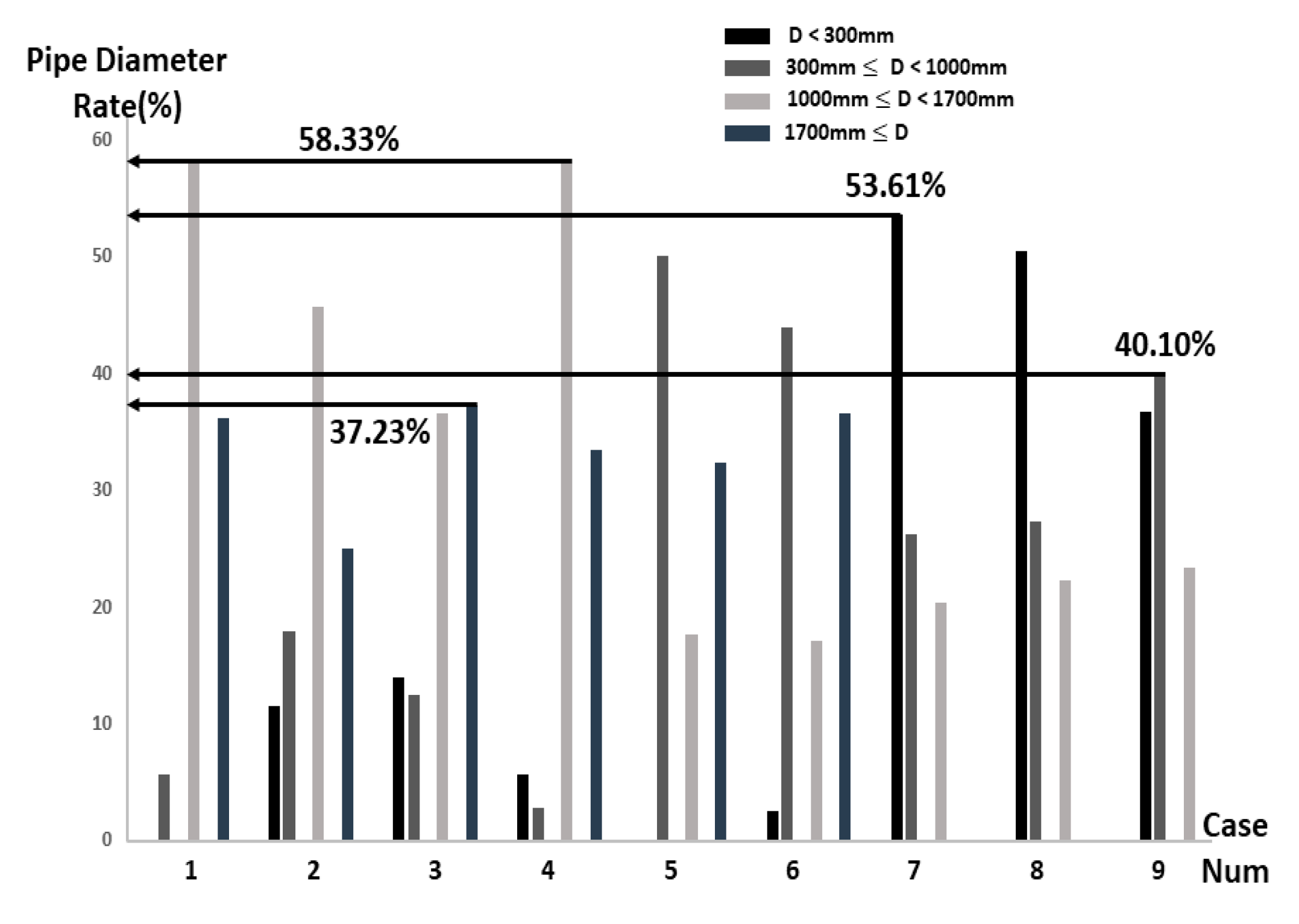 Applsci 10 08056 g005 Applsci 10 08056 g005