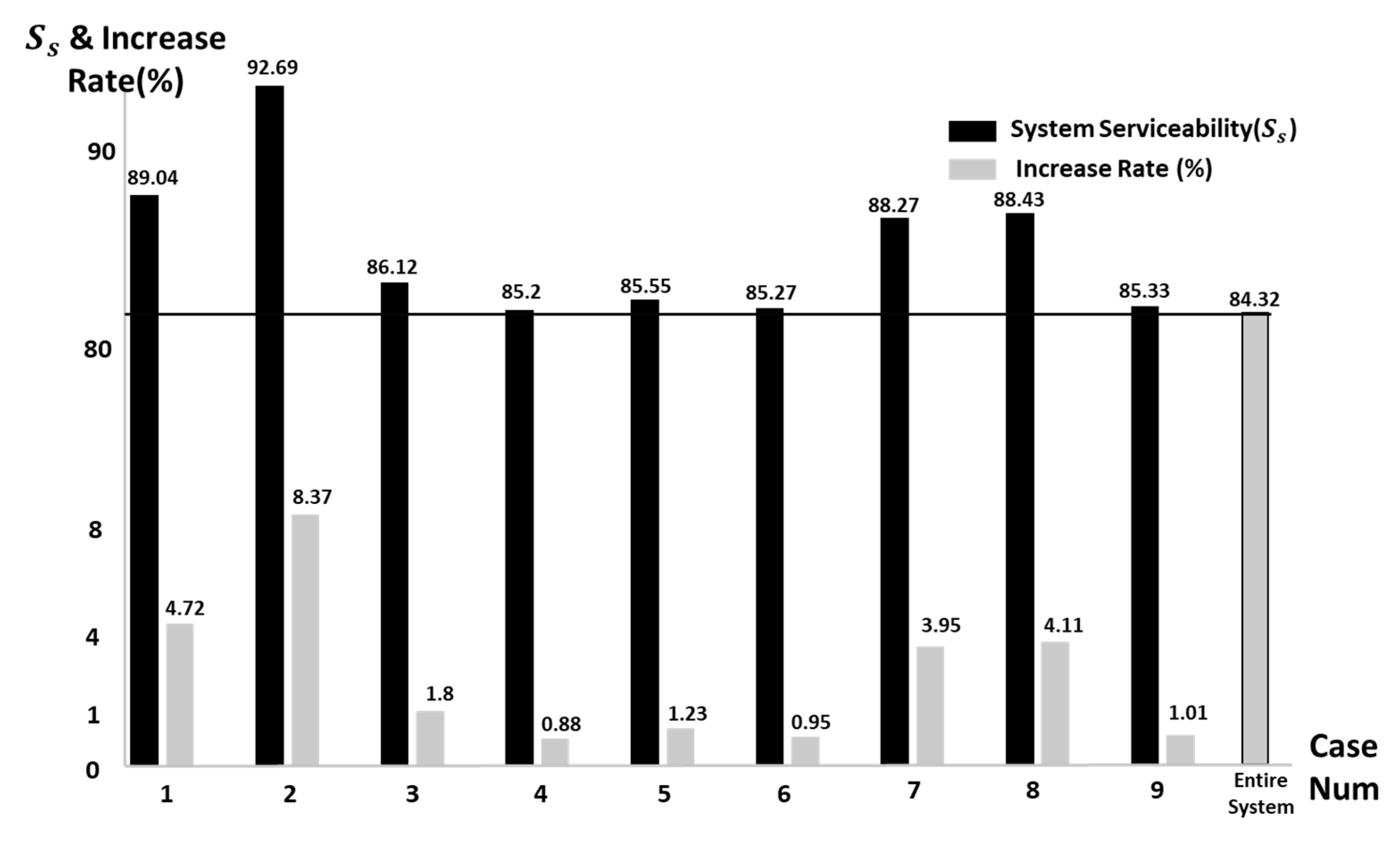 Applsci 10 08056 g006 Applsci 10 08056 g006