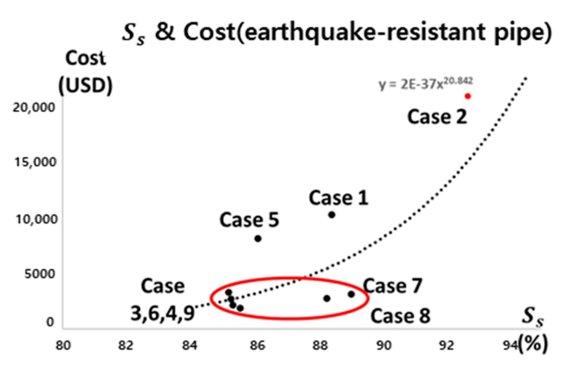 Applsci 10 08056 g007 Applsci 10 08056 g007