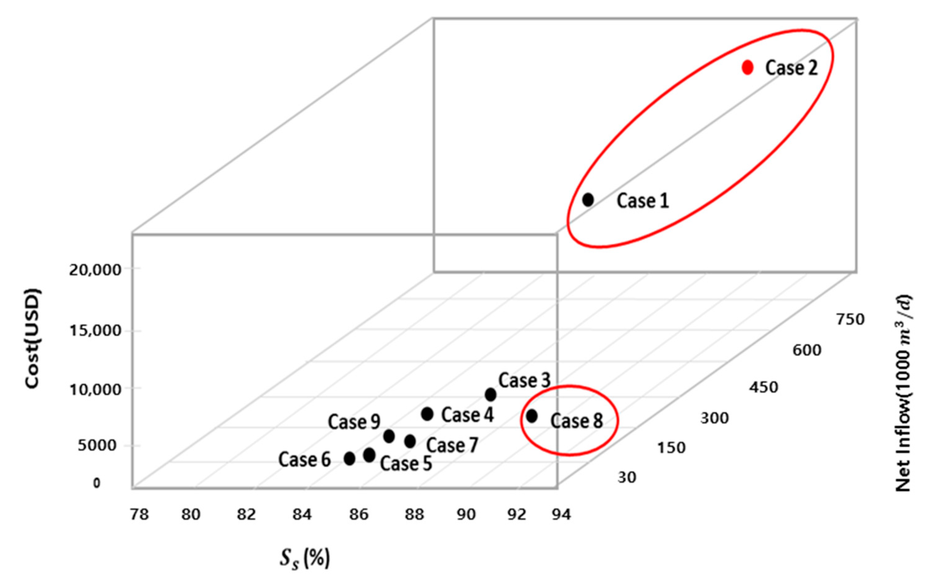 Applsci 10 08056 g008 Applsci 10 08056 g008