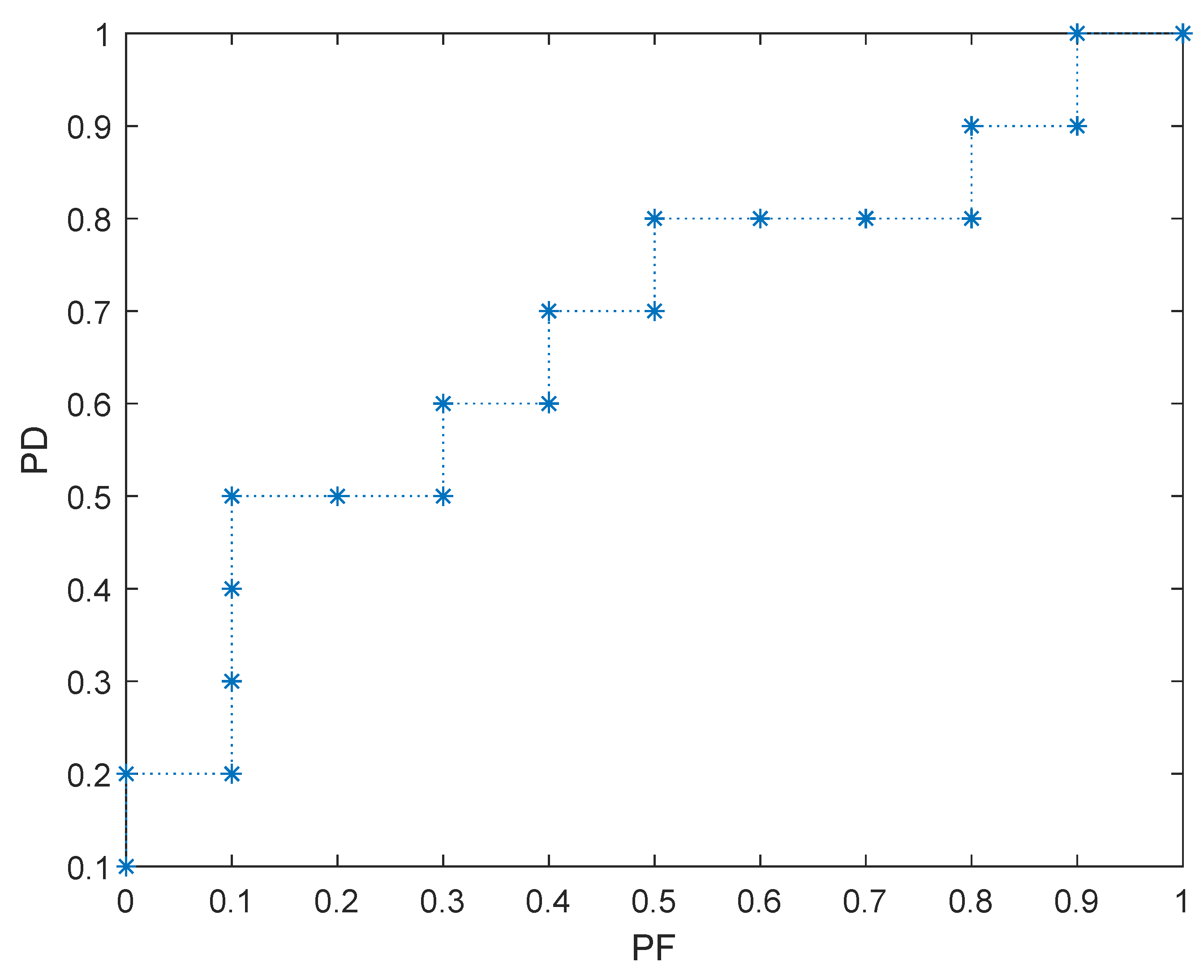 Applsci 10 08059 g001