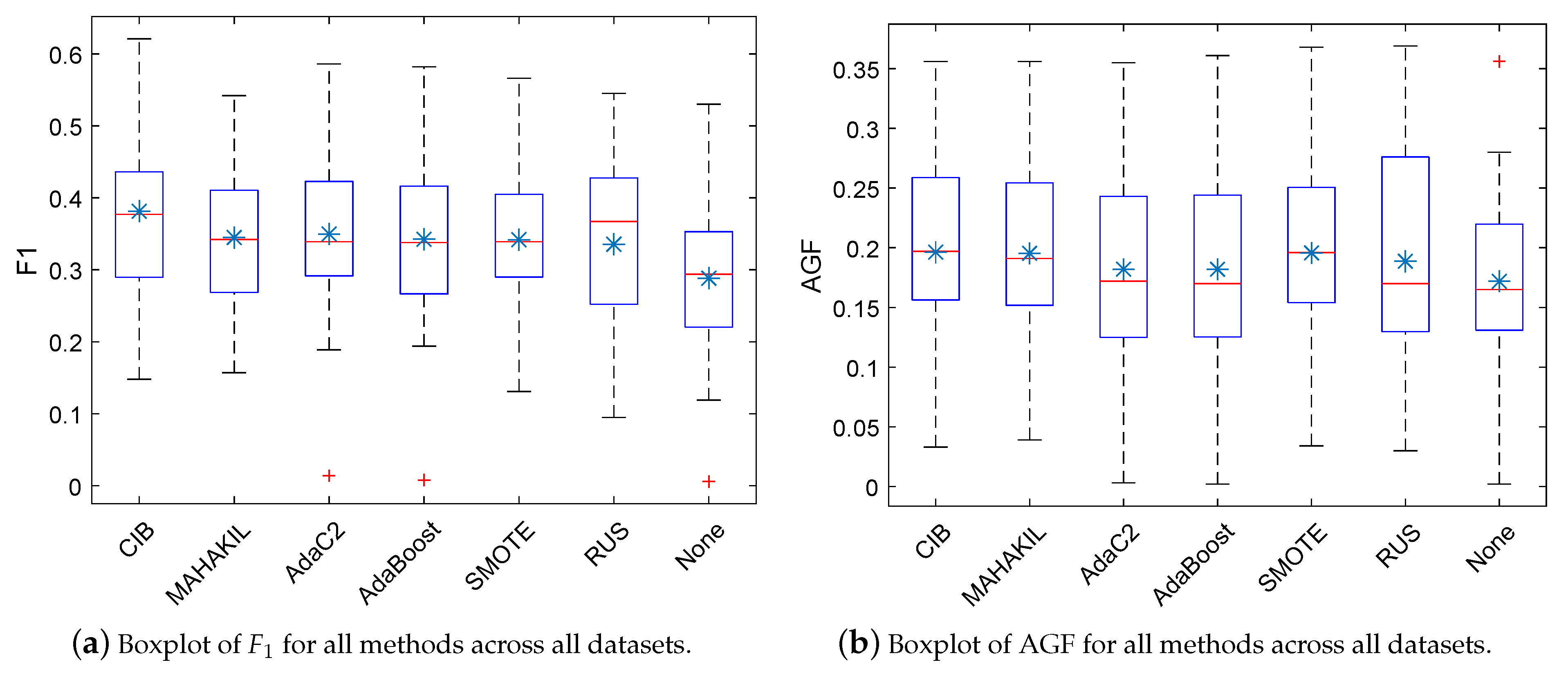 Applsci 10 08059 g002a