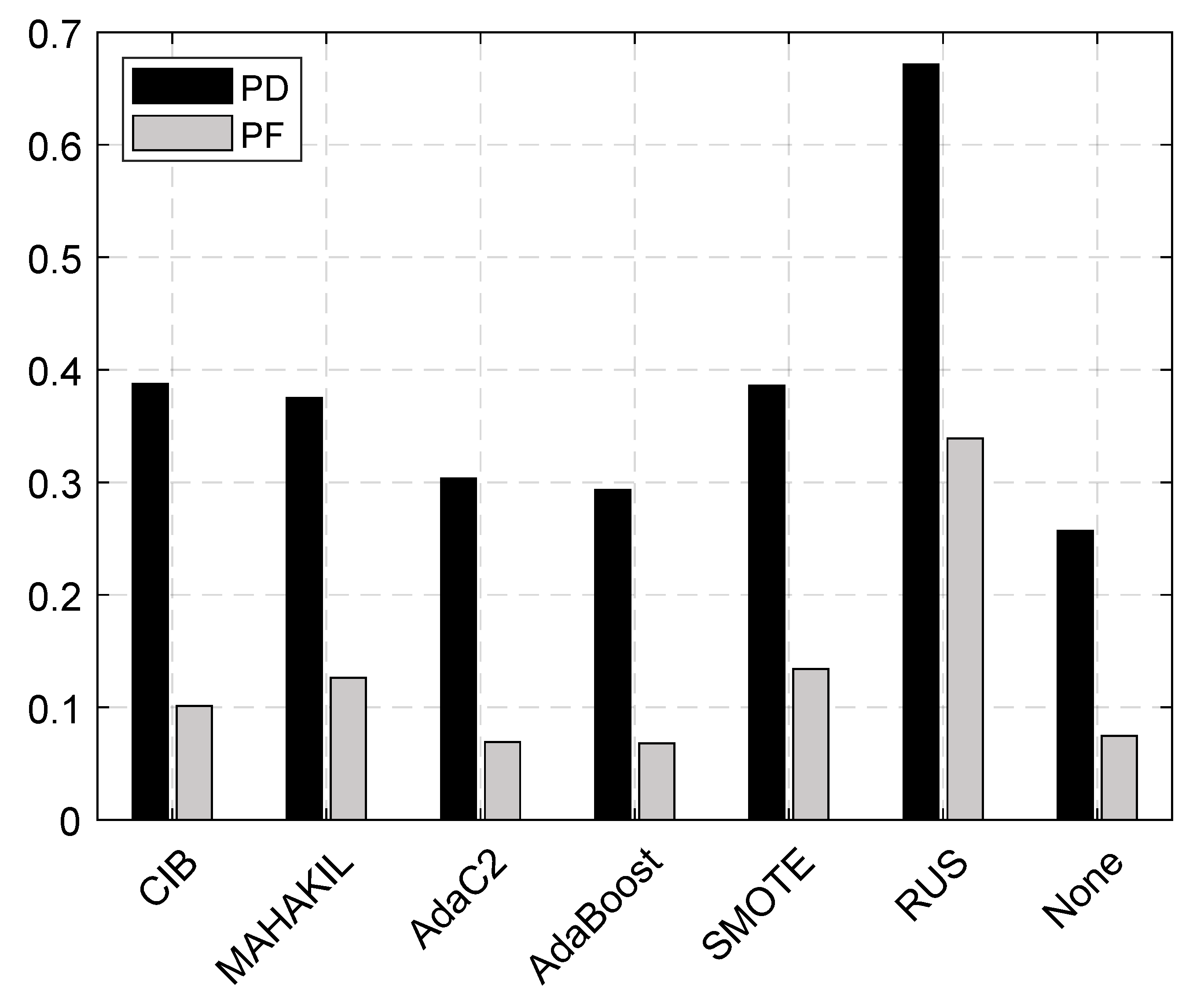 Applsci 10 08059 g004