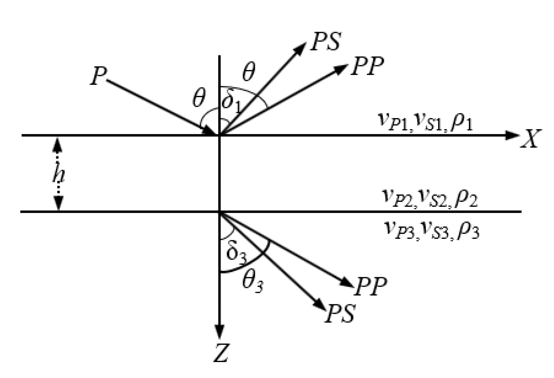 Applsci 10 08061 g001
