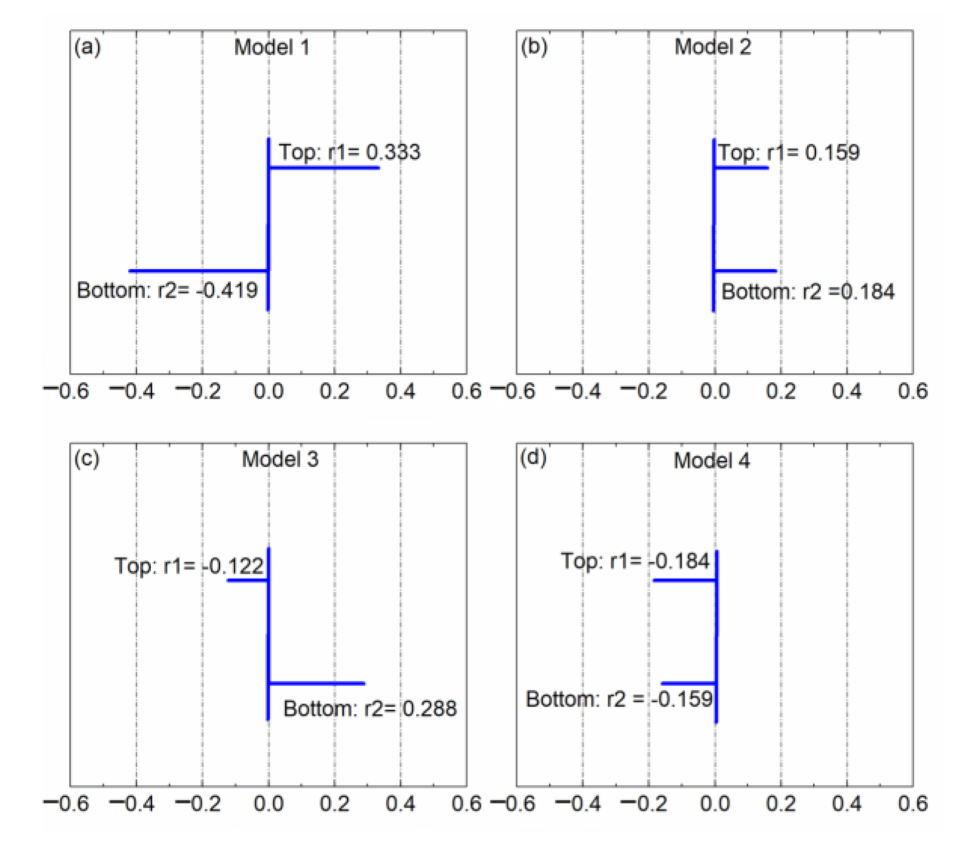 Applsci 10 08061 g002