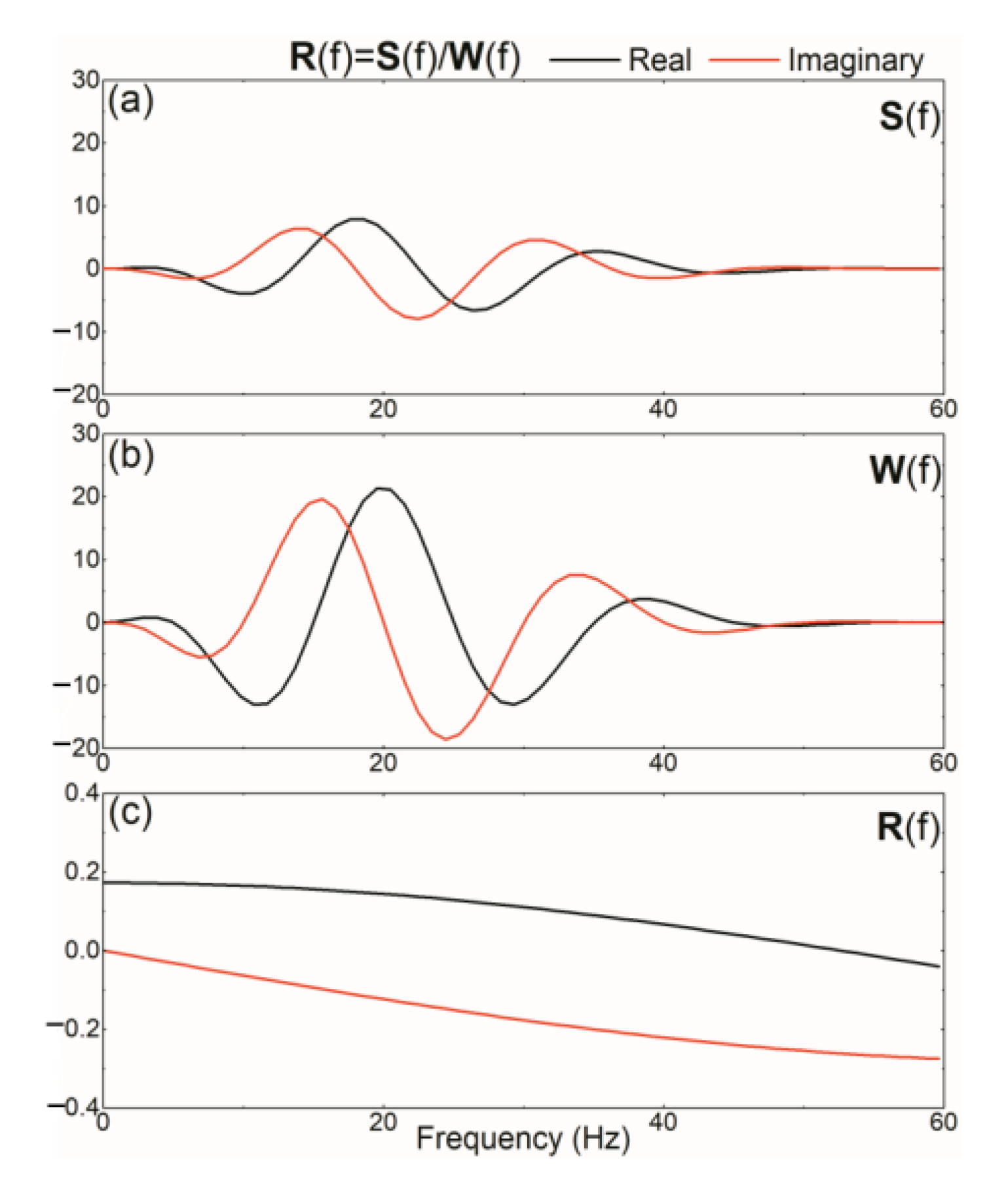 Applsci 10 08061 g006