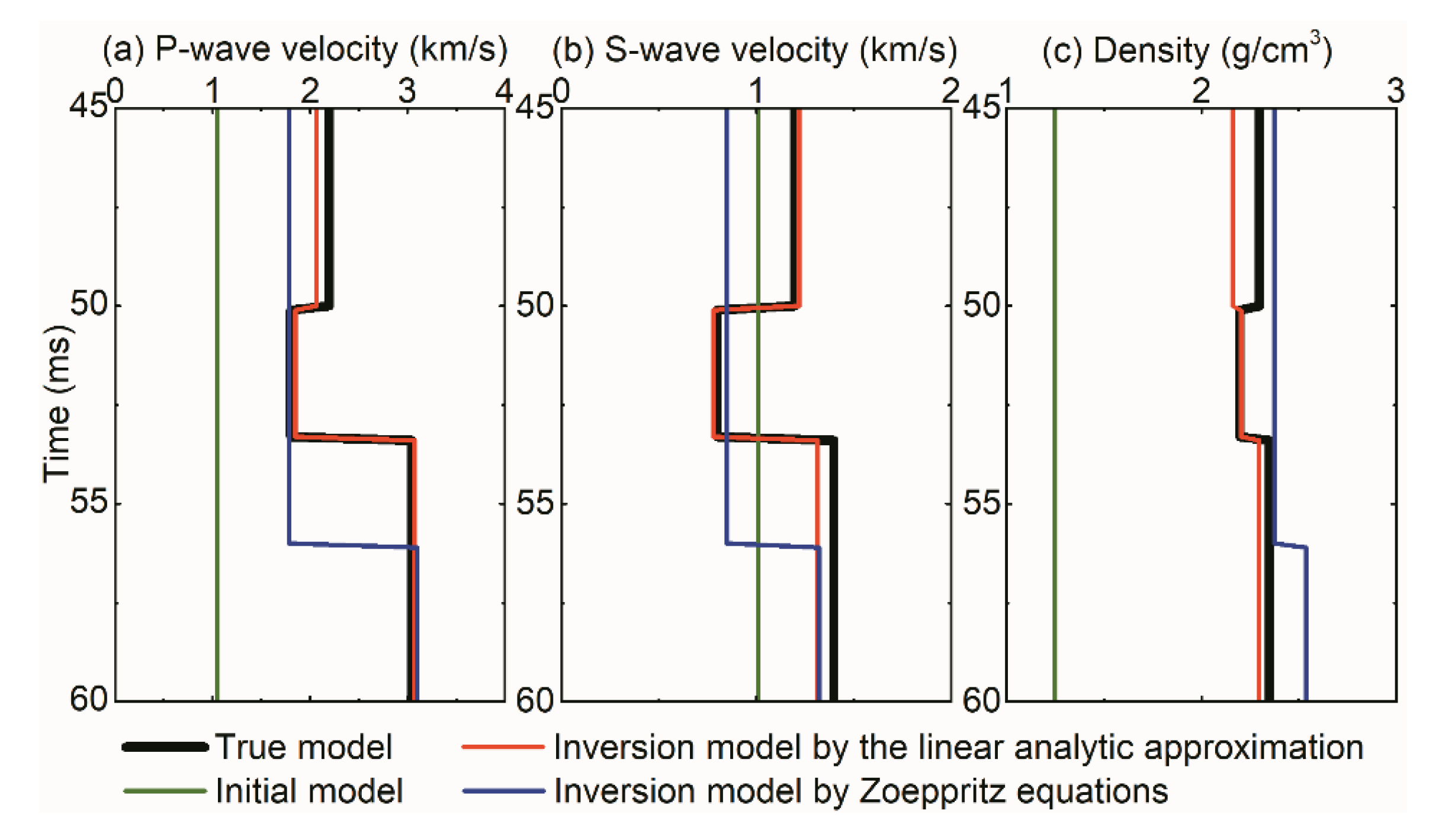 Applsci 10 08061 g007