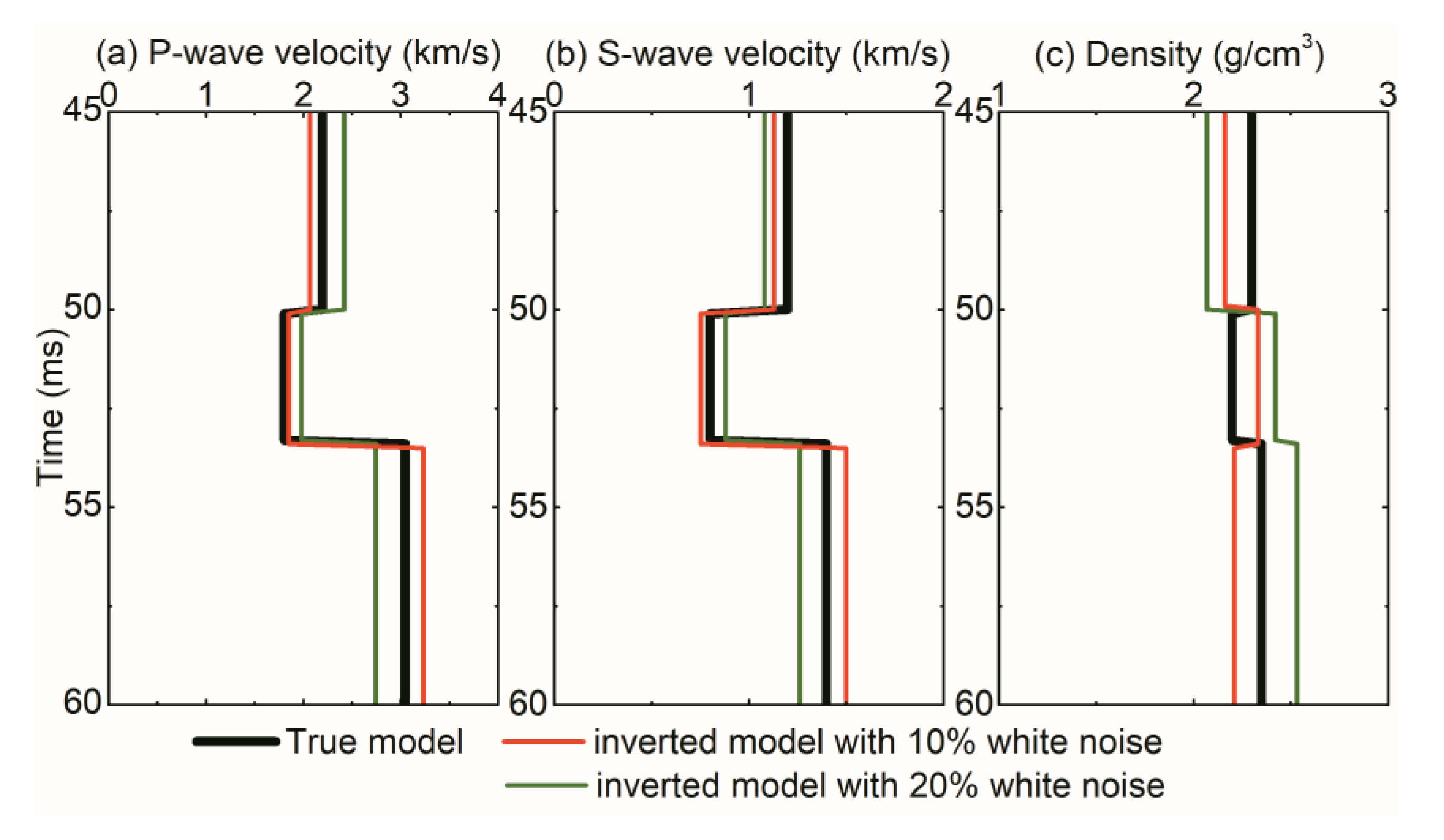 Applsci 10 08061 g009