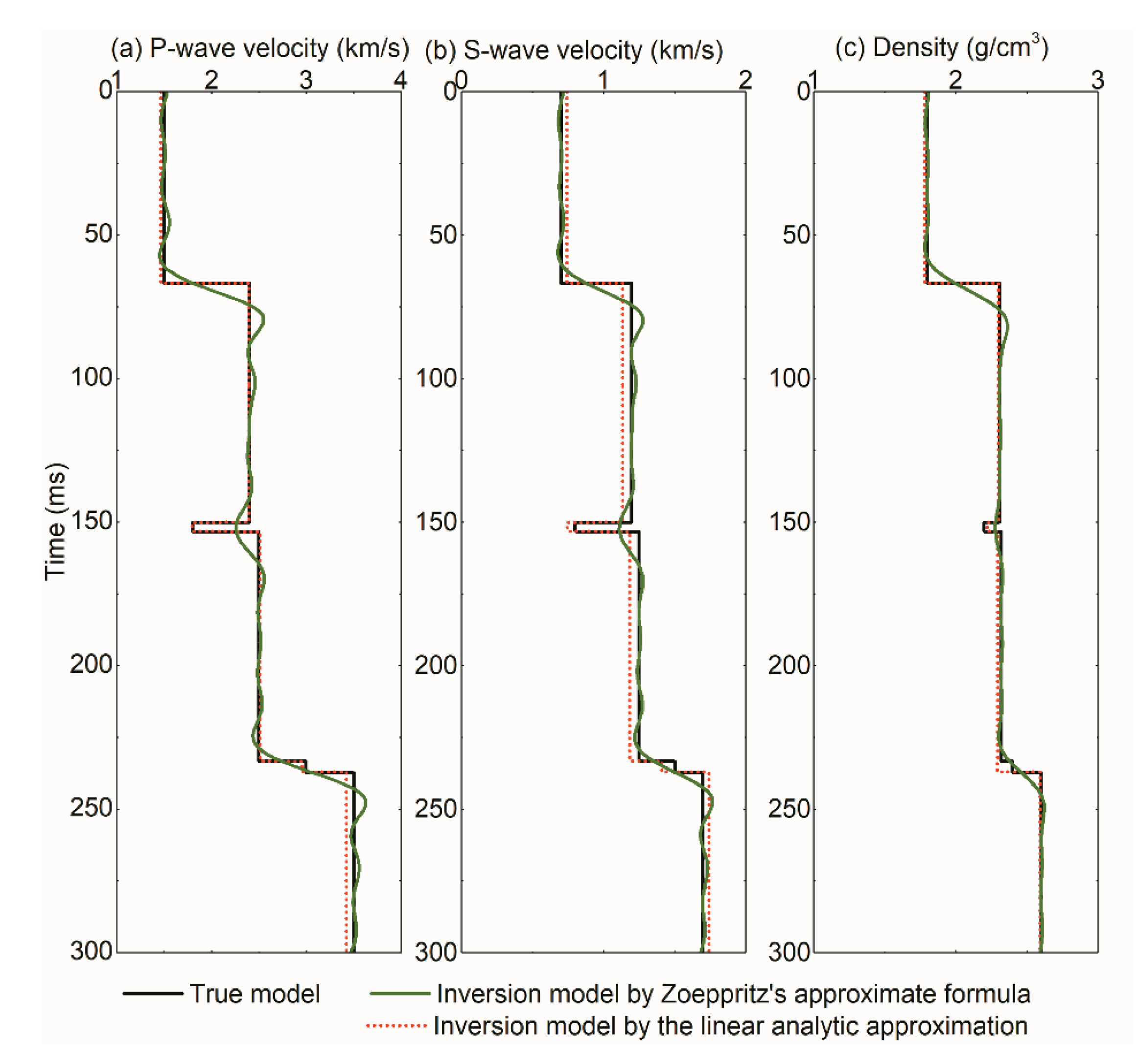 Applsci 10 08061 g011