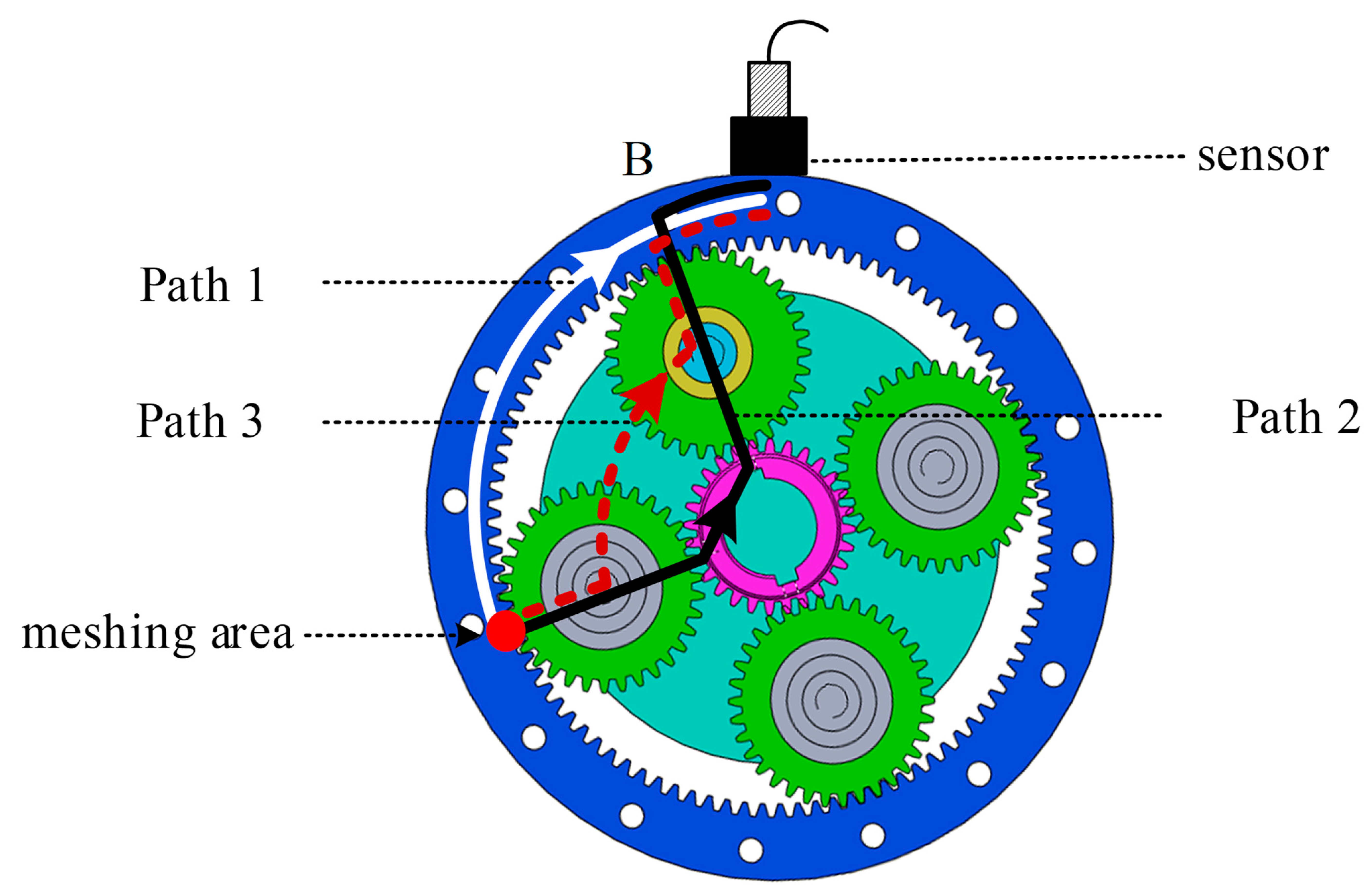 Applsci 10 08062 g001