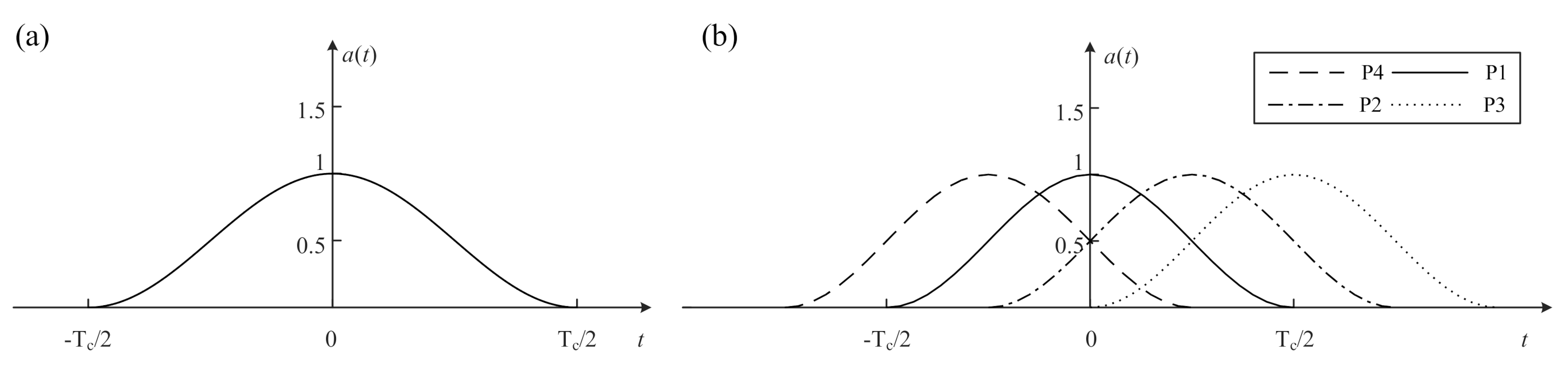 Applsci 10 08062 g003