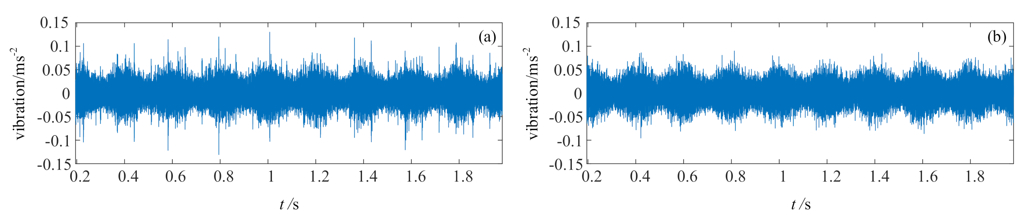 Applsci 10 08062 g006