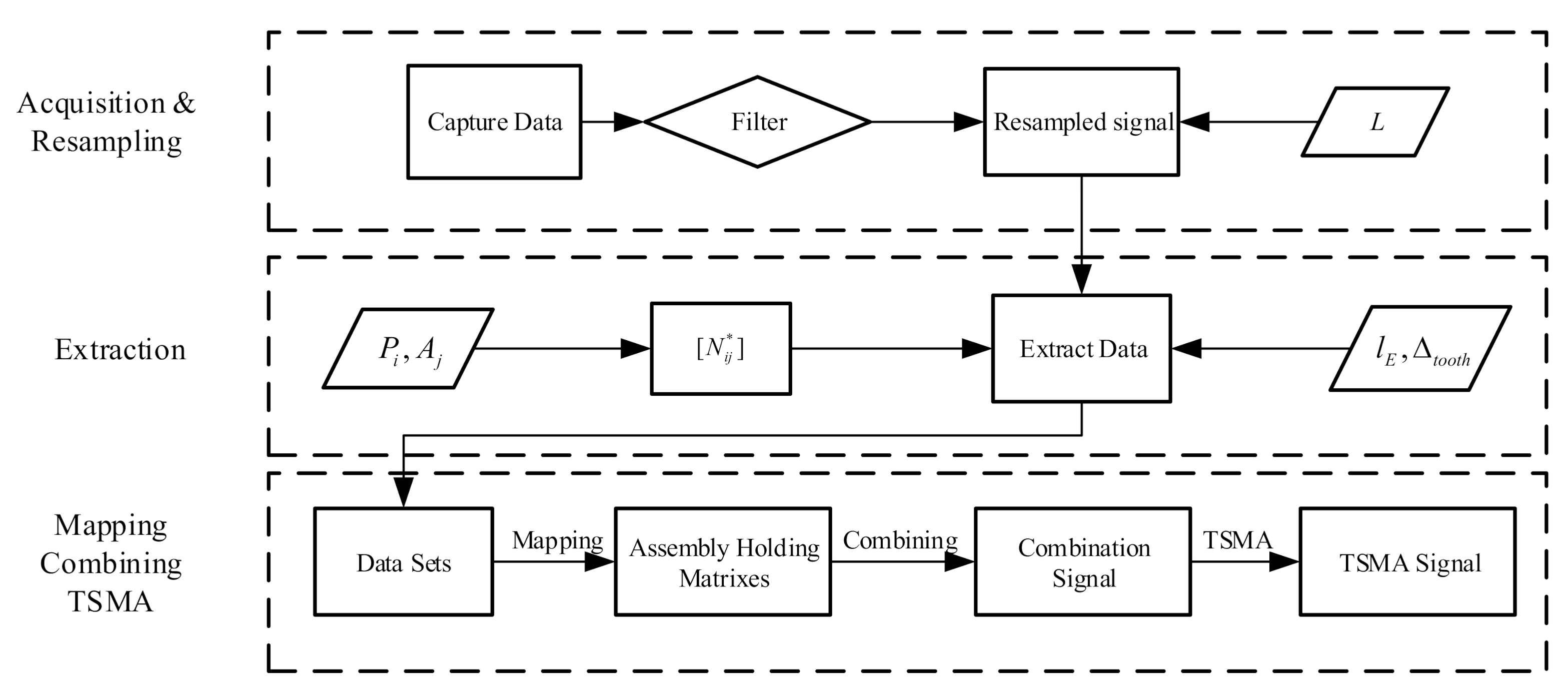 Applsci 10 08062 g007