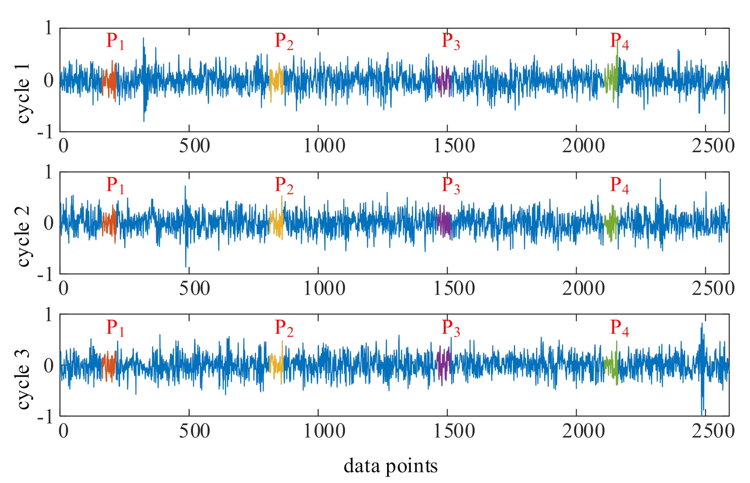 Applsci 10 08062 g011