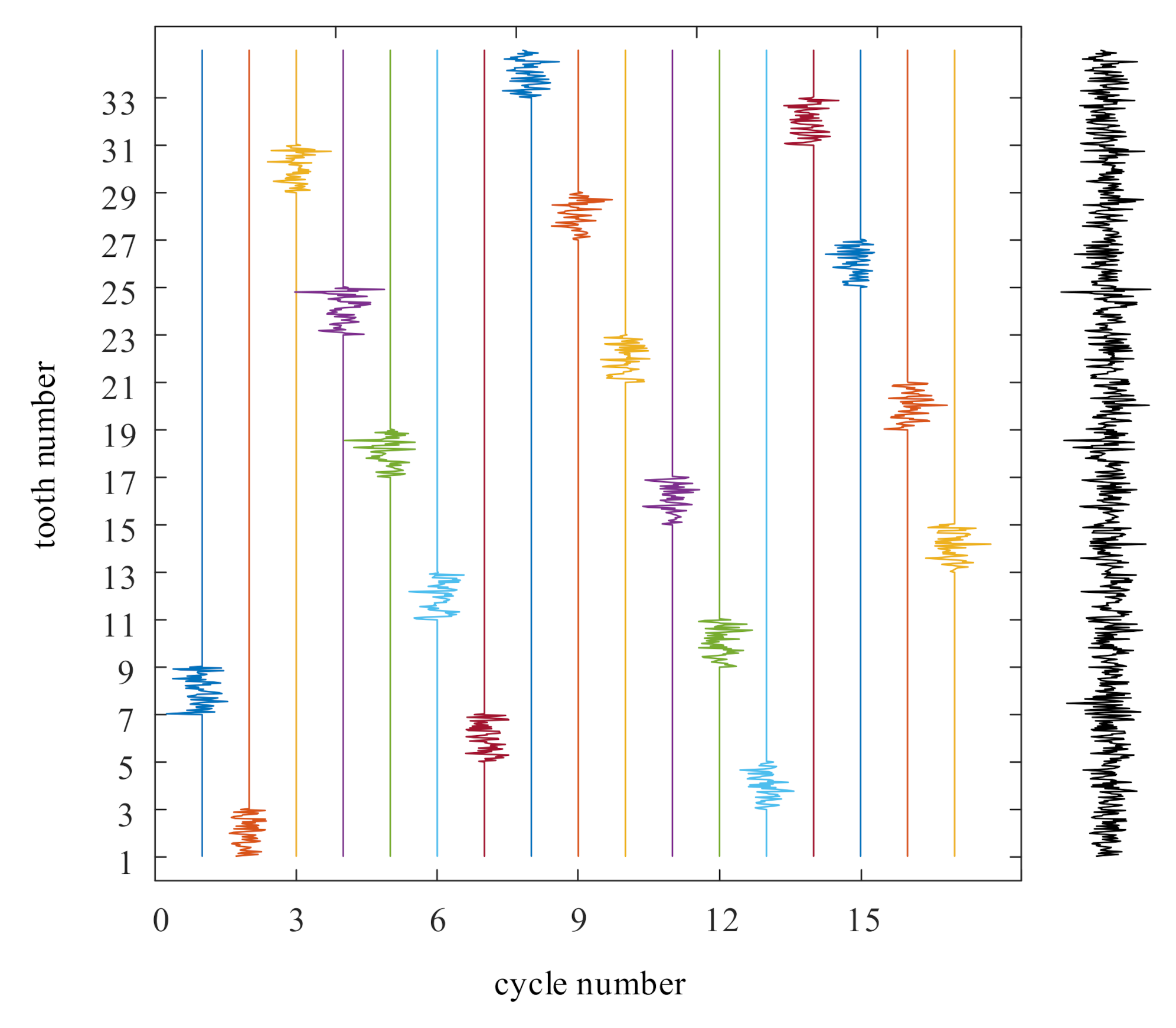 Applsci 10 08062 g012