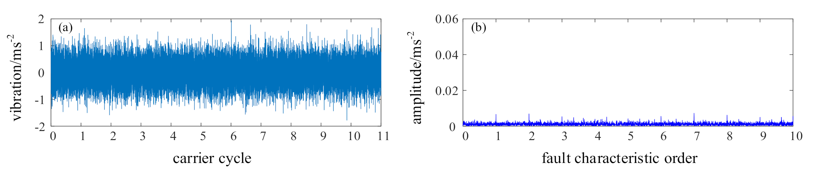 Applsci 10 08062 g013