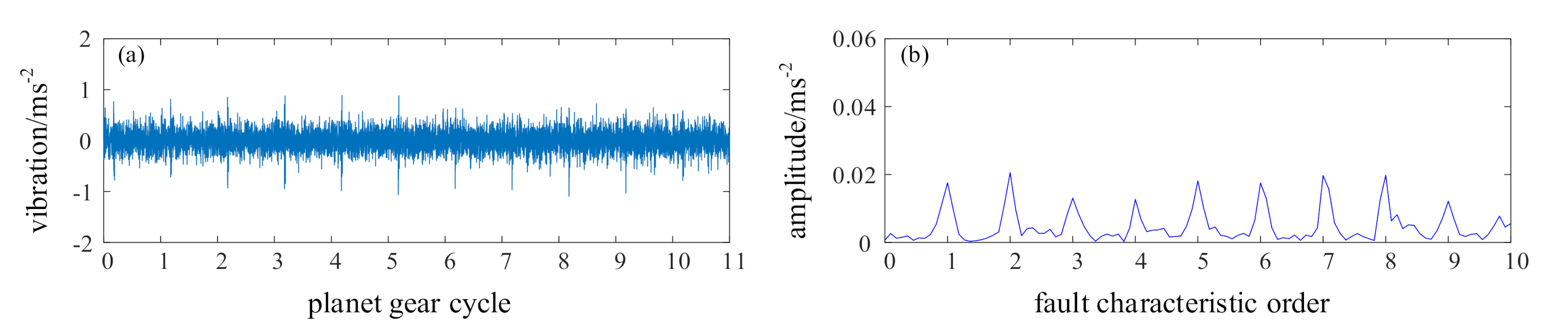 Applsci 10 08062 g014