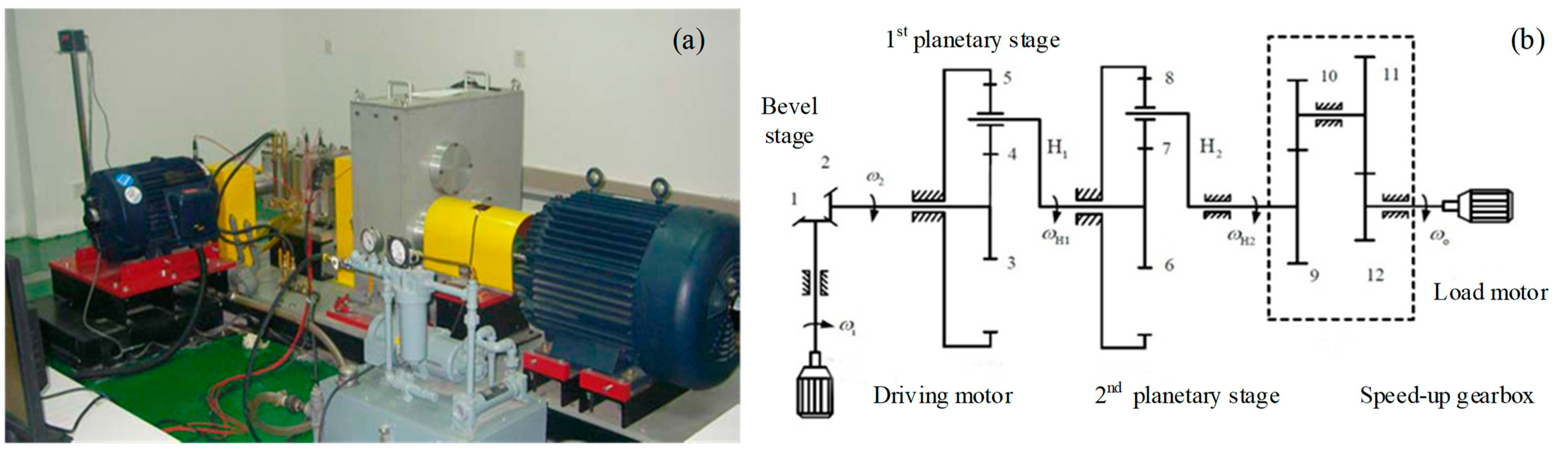 Applsci 10 08062 g016