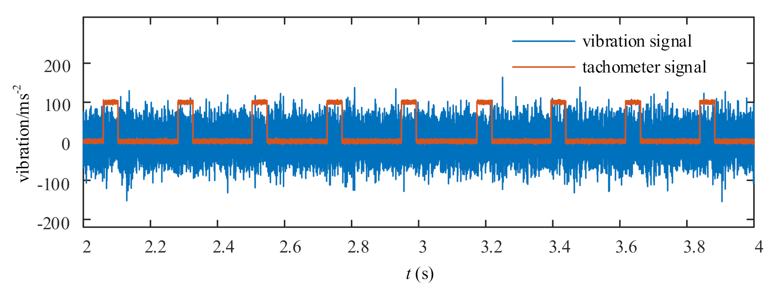 Applsci 10 08062 g019