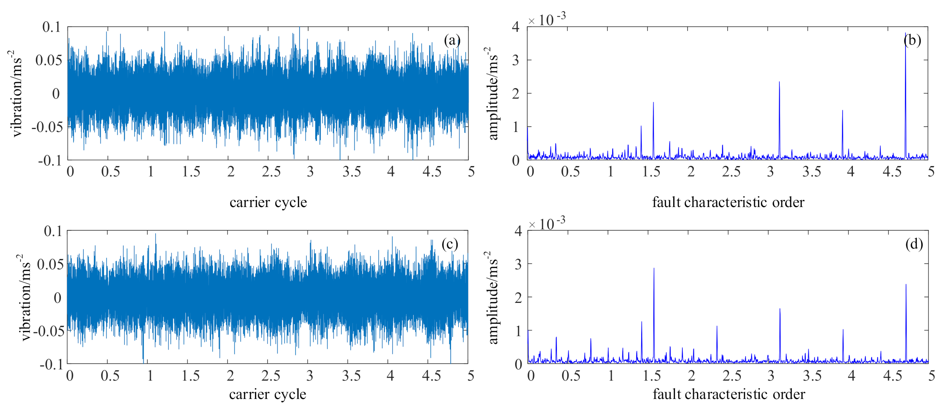 Applsci 10 08062 g020