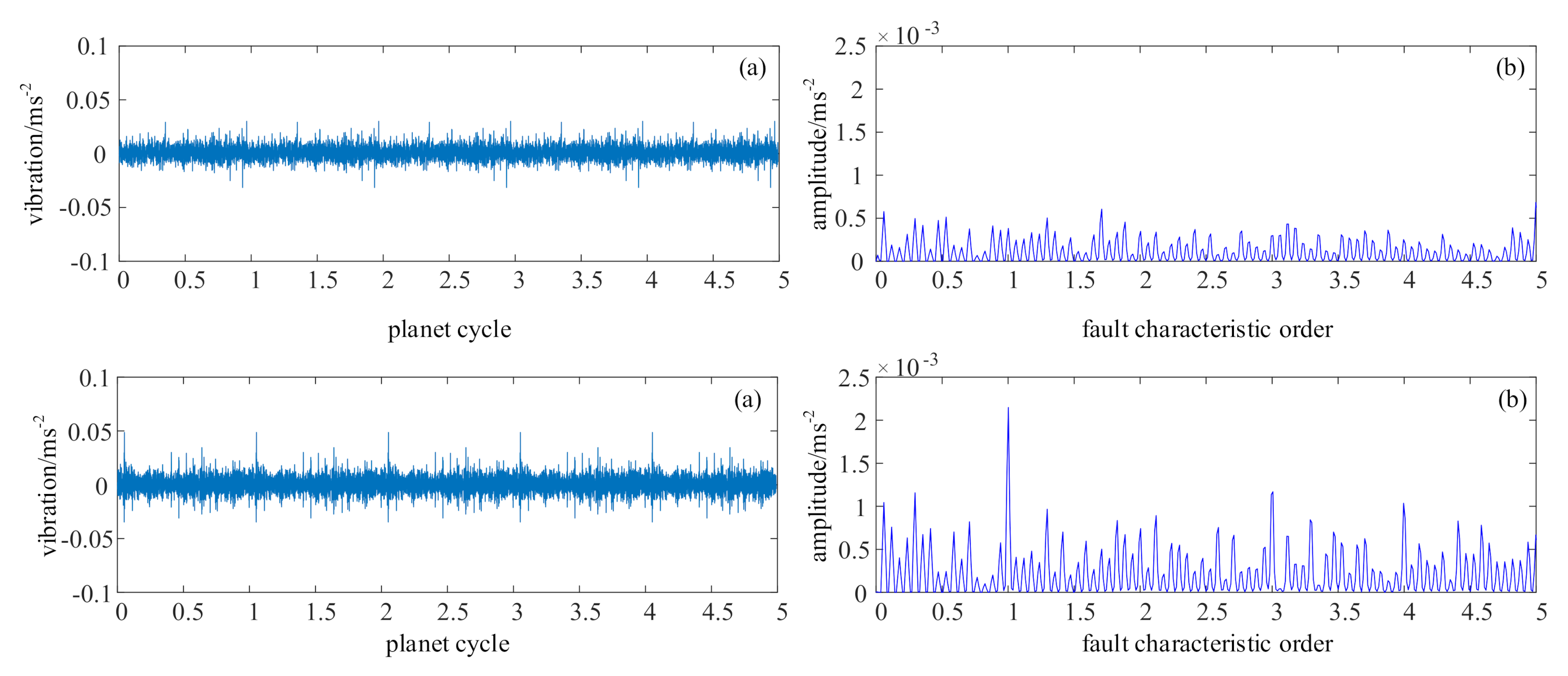 Applsci 10 08062 g021