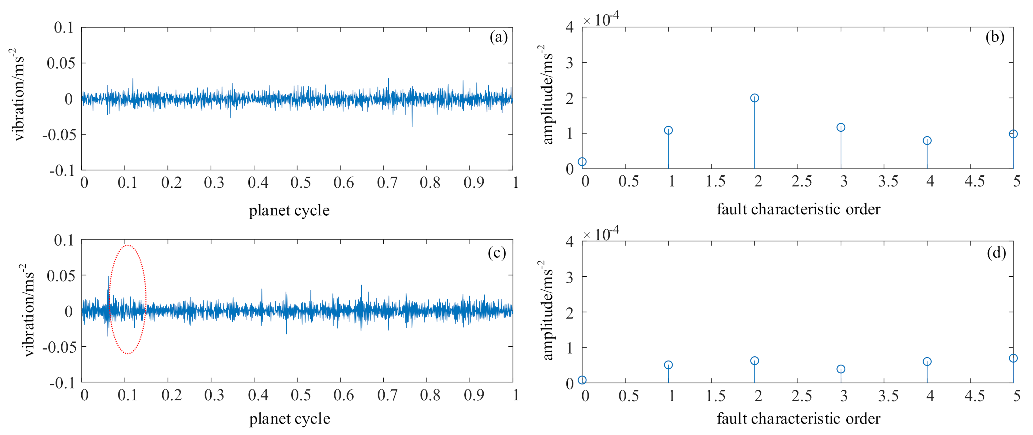 Applsci 10 08062 g022
